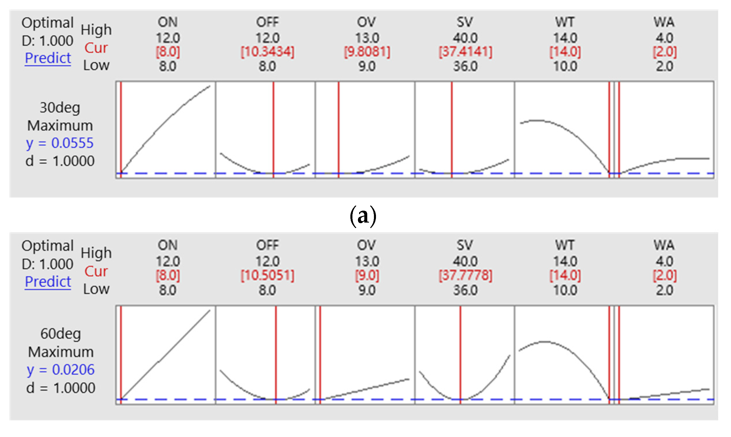 Applsci 12 10324 g008a Applsci 12 10324 g008a