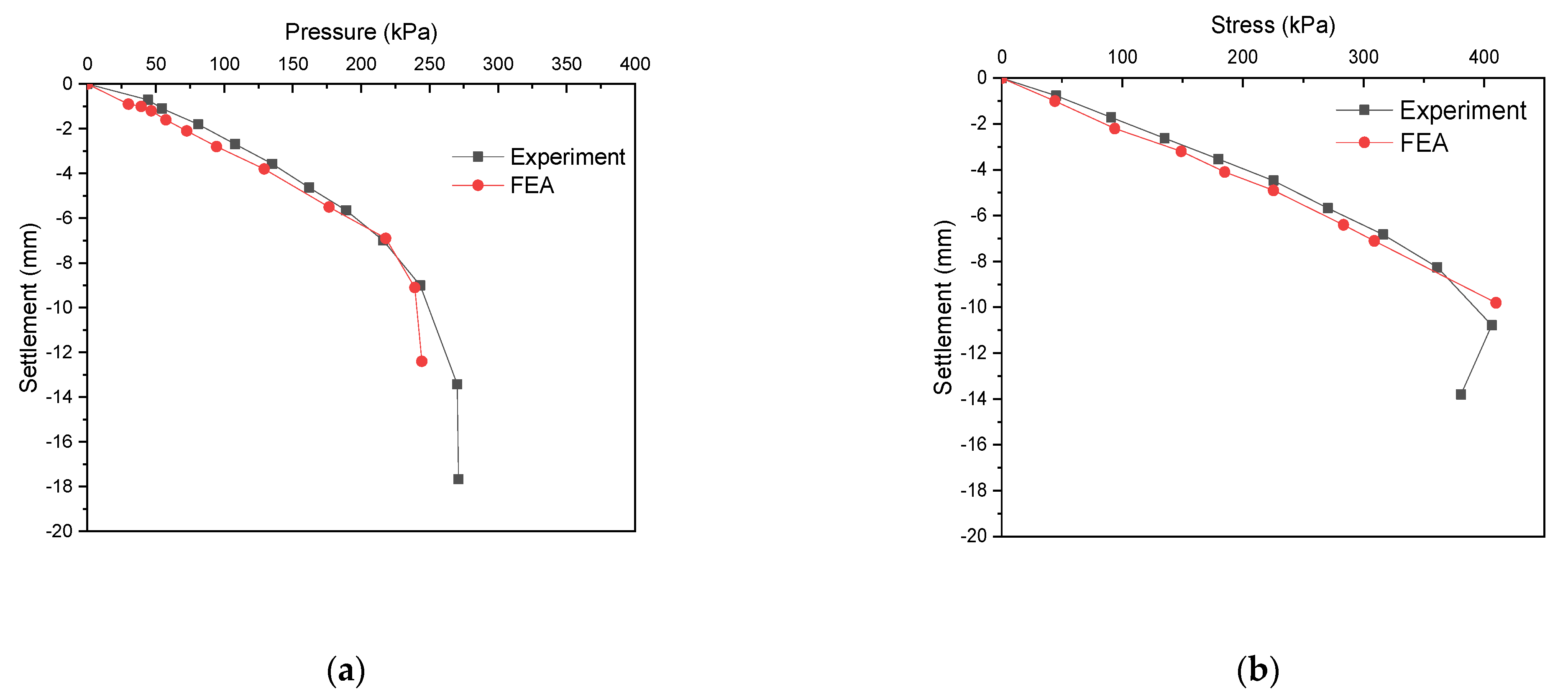 Applsci 12 10325 g002