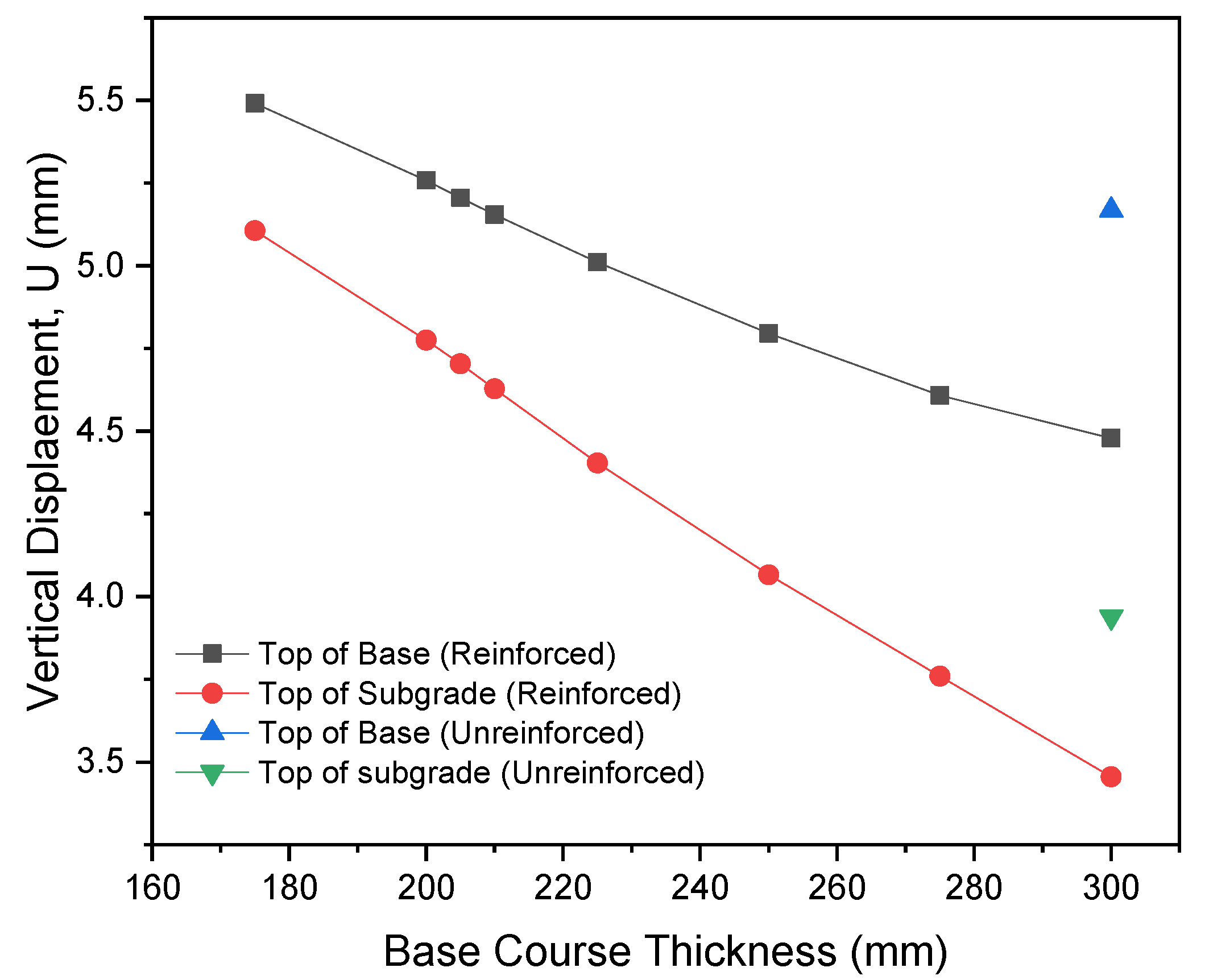 Applsci 12 10325 g009