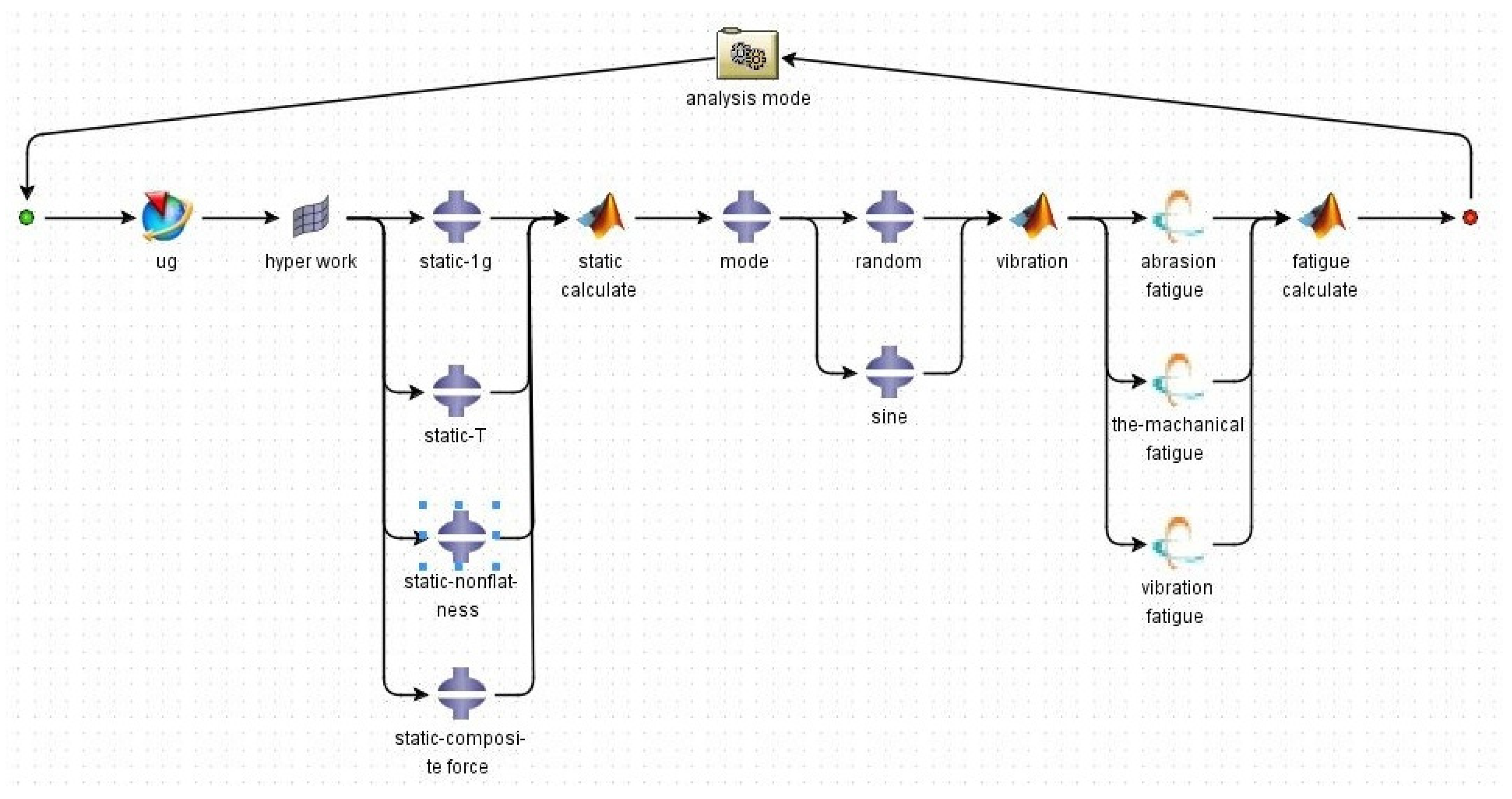 Applsci 12 10326 g007 550