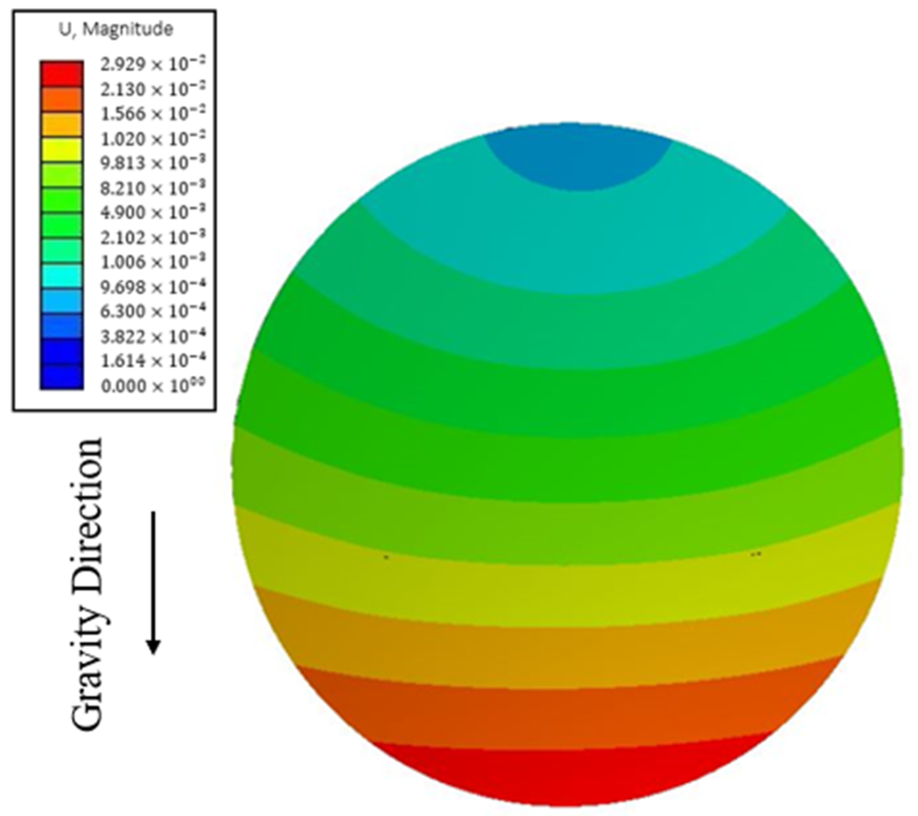 Applsci 12 10326 g010 550
