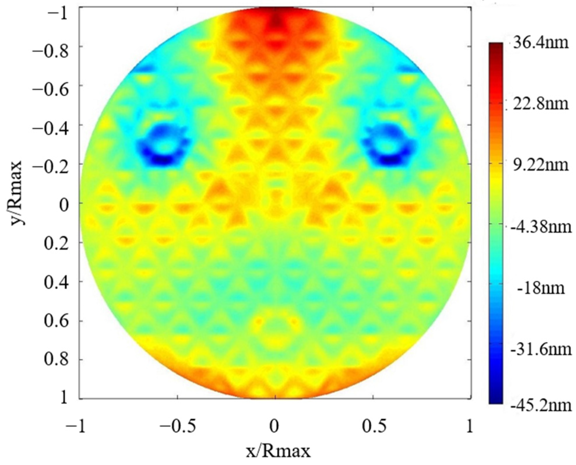 Applsci 12 10326 g011 550