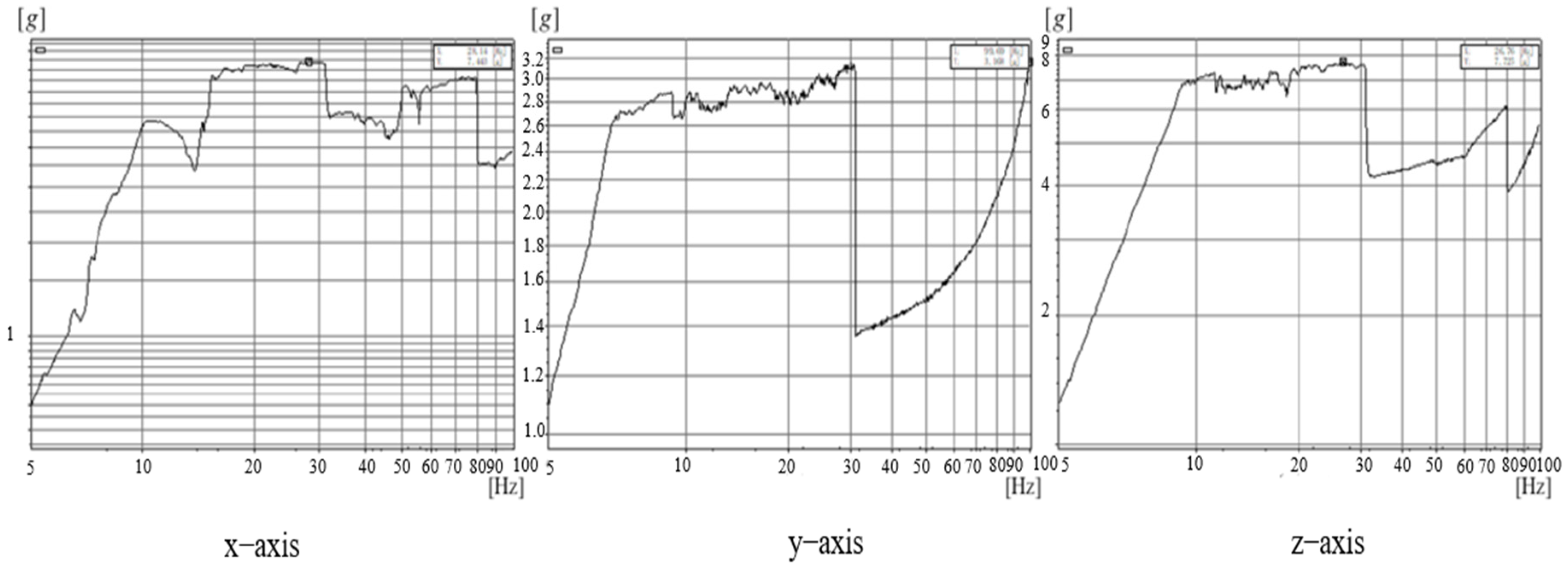 Applsci 12 10326 g019 550