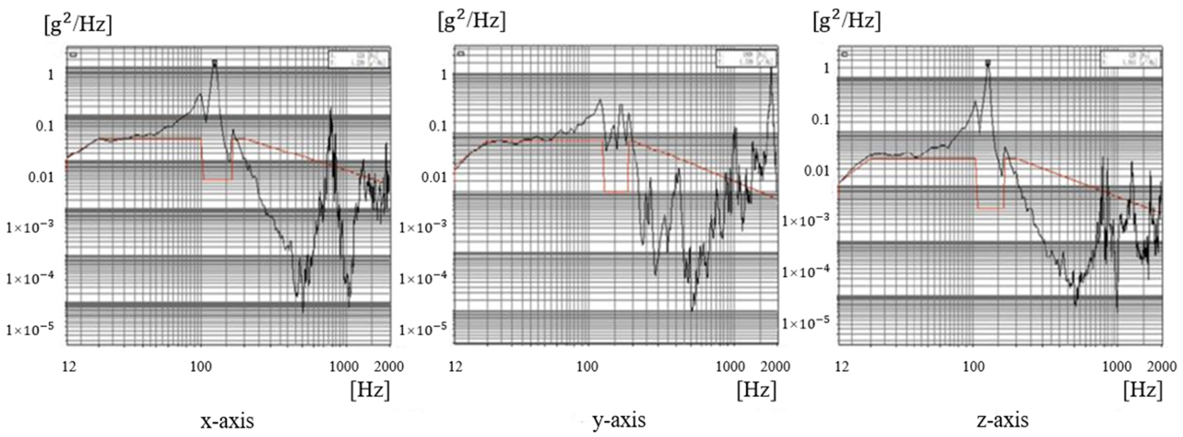 Applsci 12 10326 g020 550