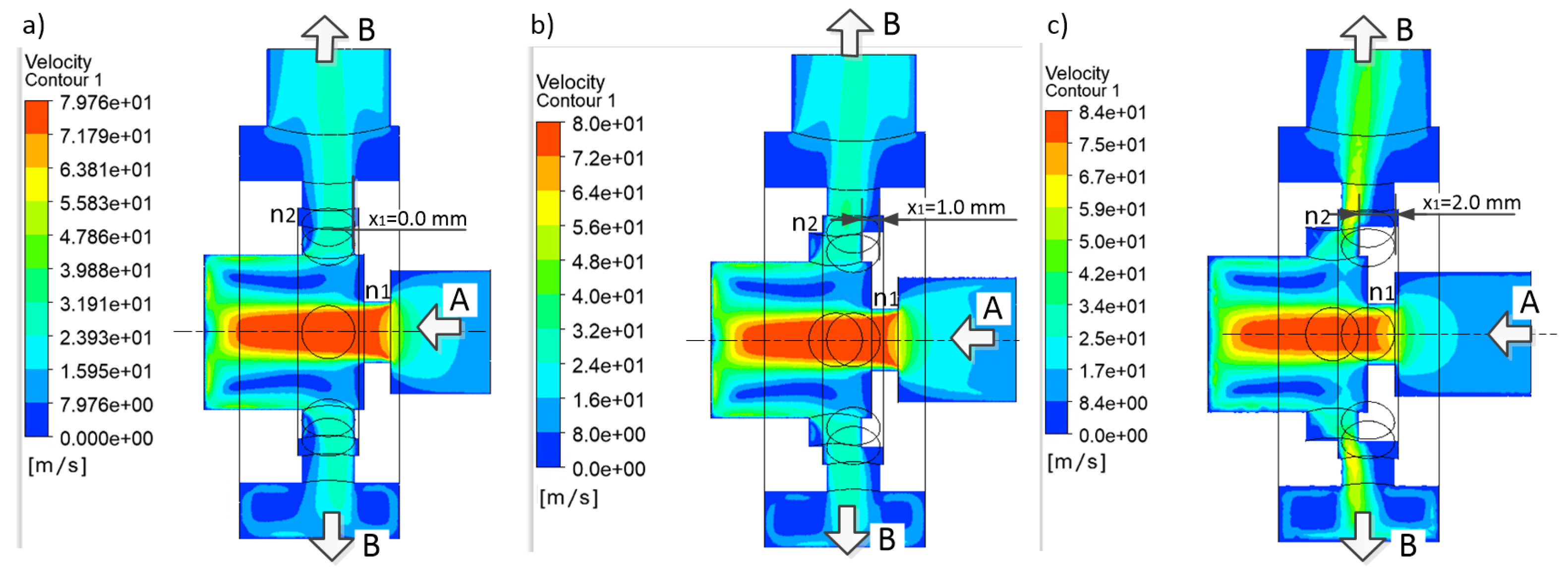Applsci 12 10327 g007