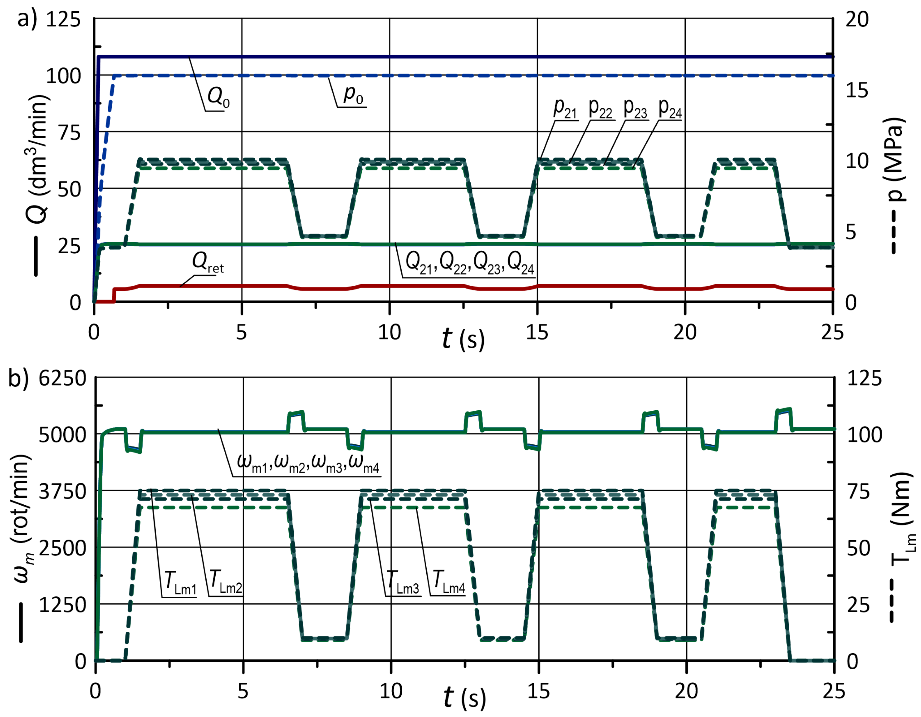 Applsci 12 10327 g016