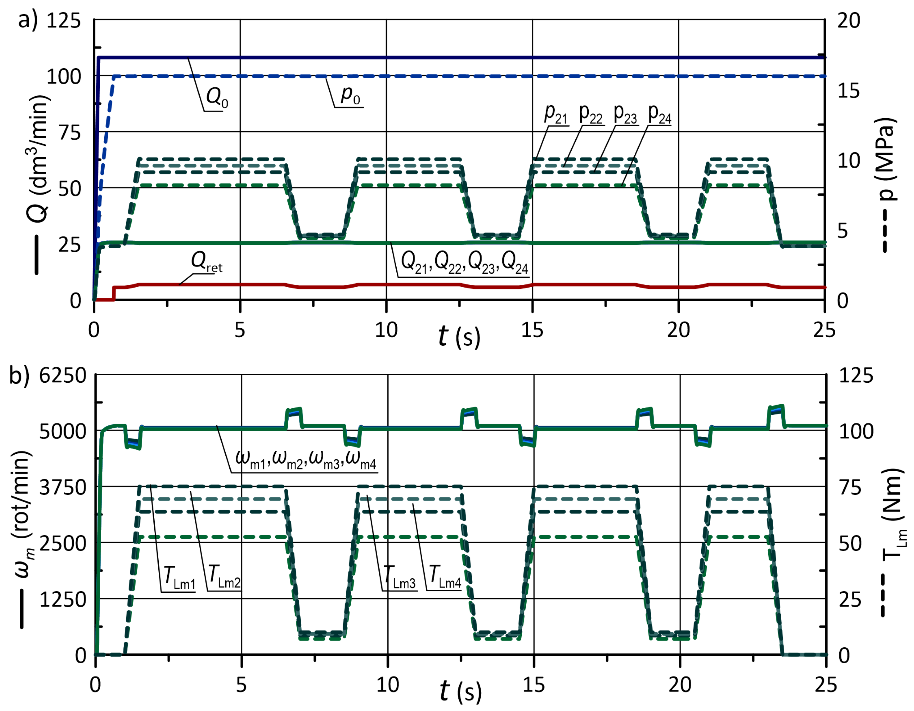 Applsci 12 10327 g017