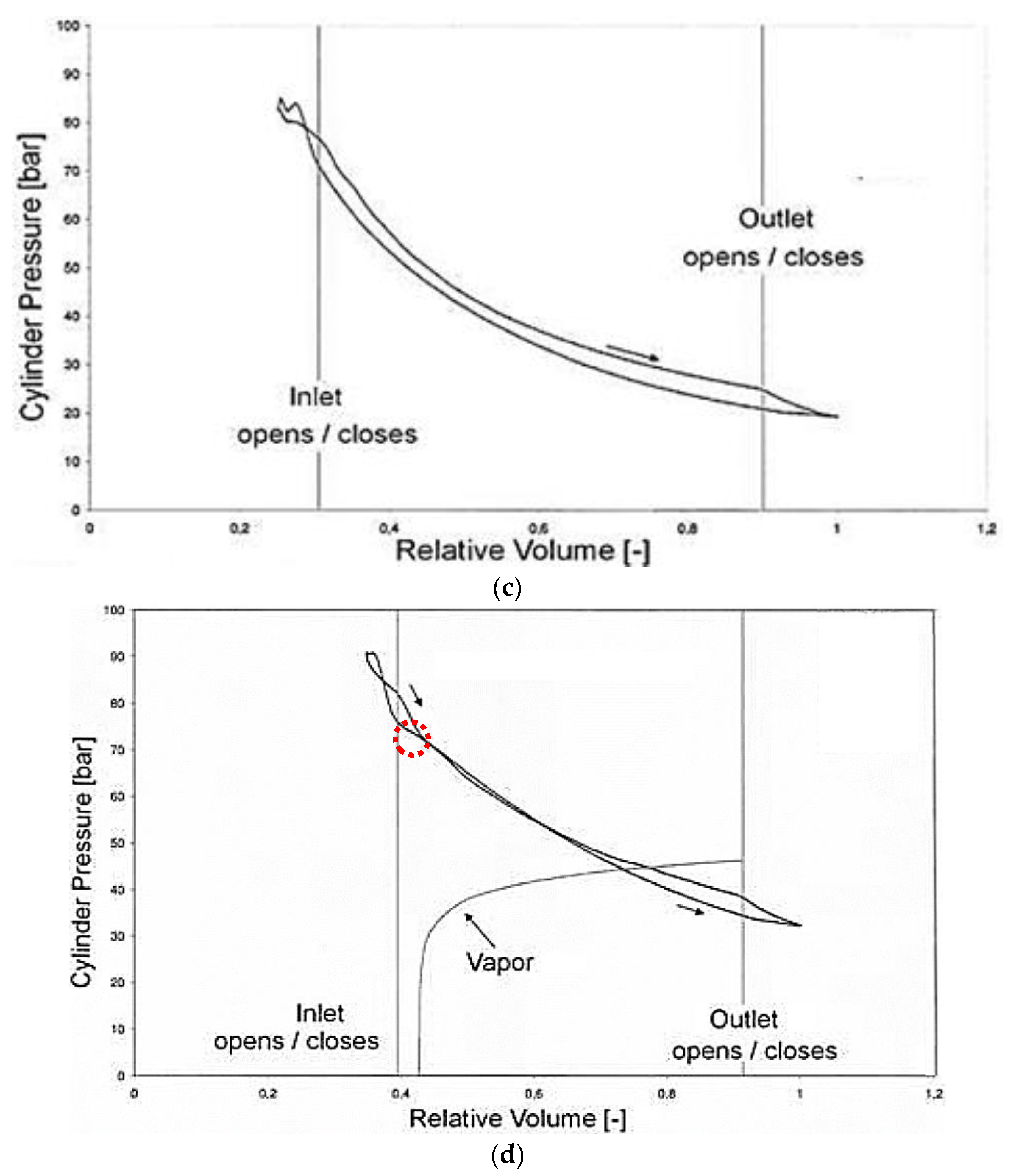 Applsci 12 10328 g003b