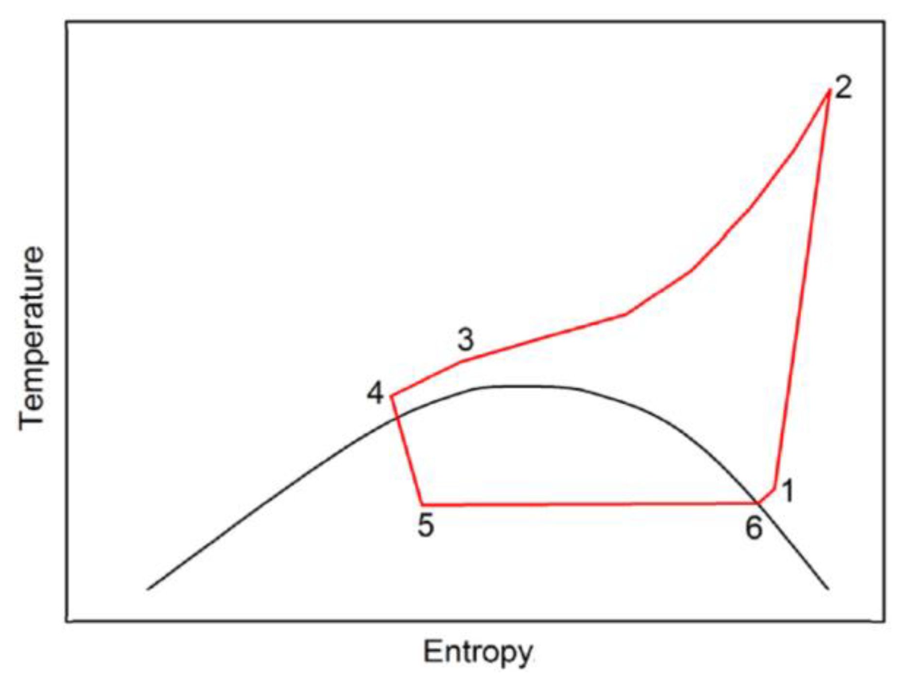 Applsci 12 10328 g005