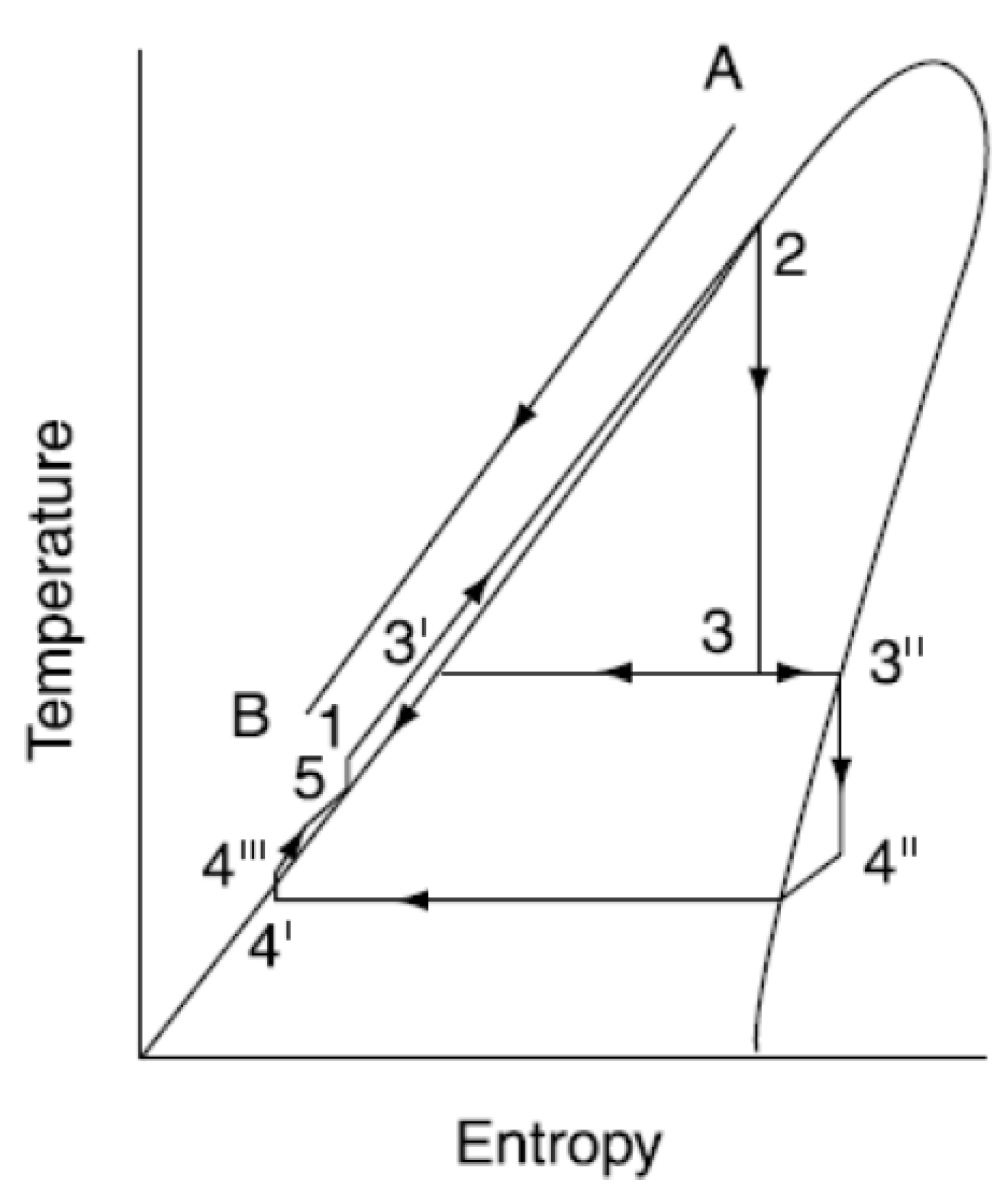 Applsci 12 10328 g007