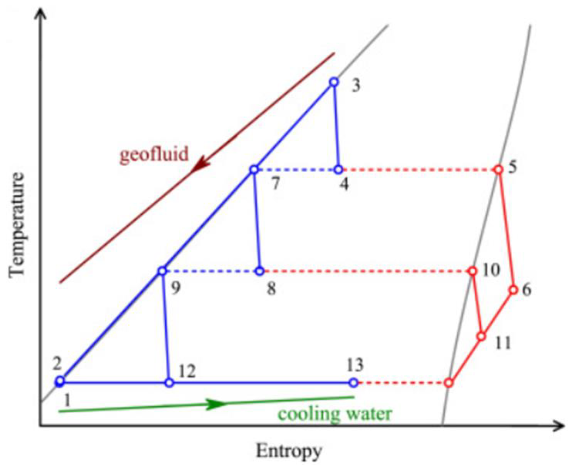 Applsci 12 10328 g008