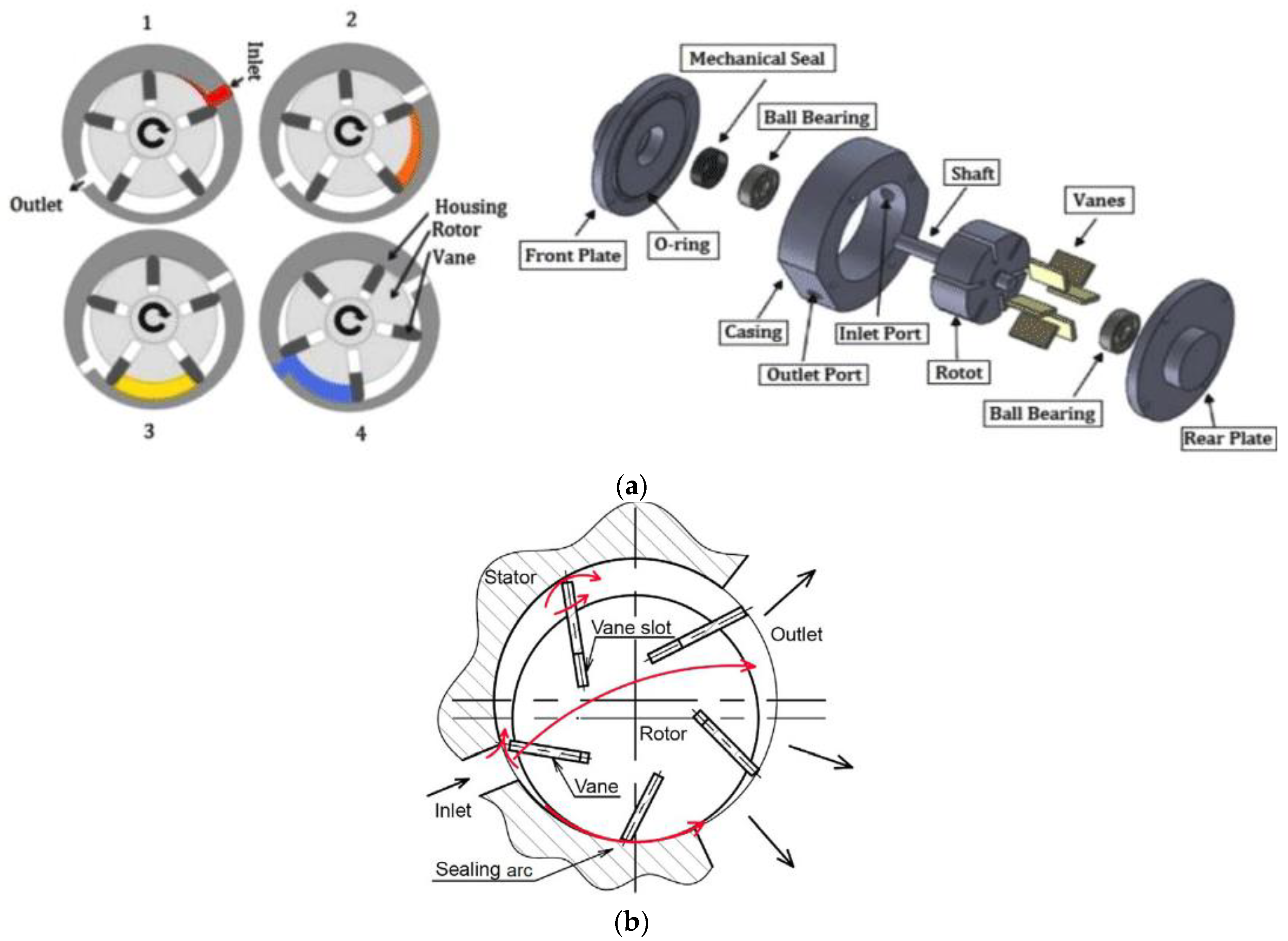 Applsci 12 10328 g014
