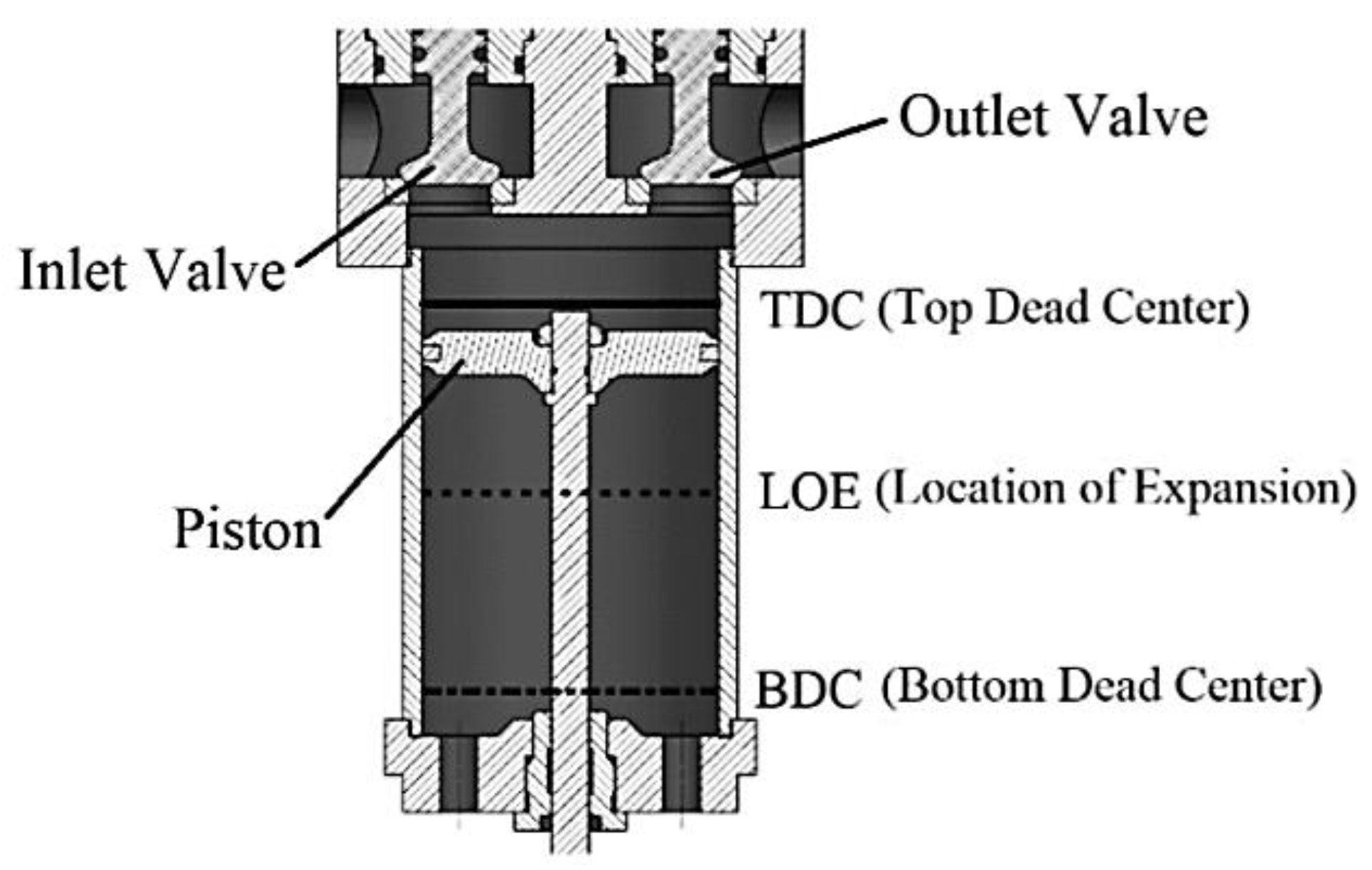 Applsci 12 10328 g017