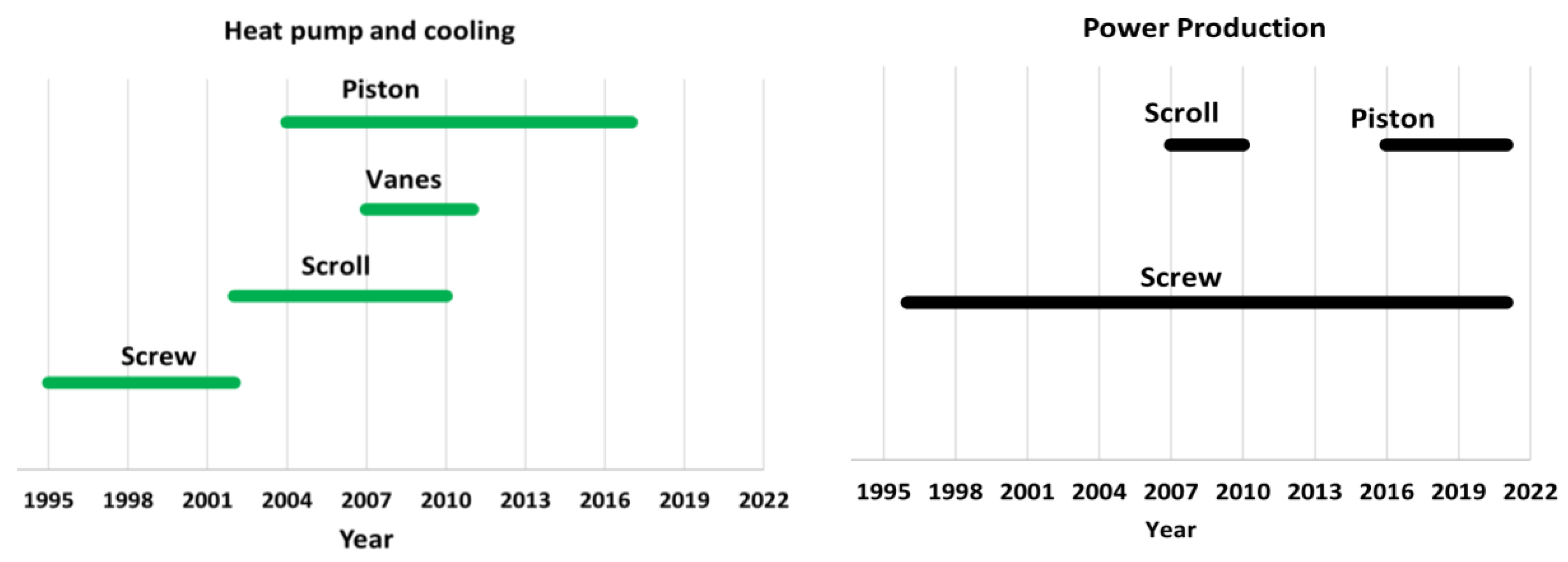 Applsci 12 10328 g019