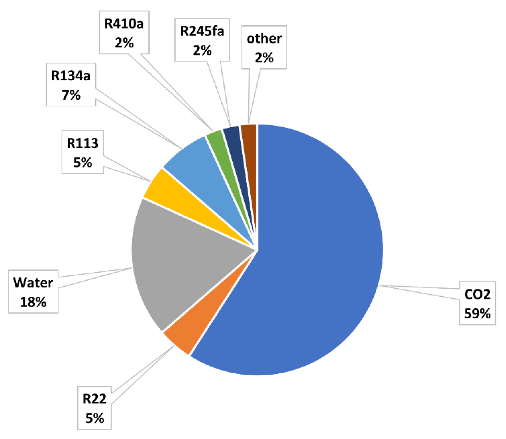 Applsci 12 10328 g020