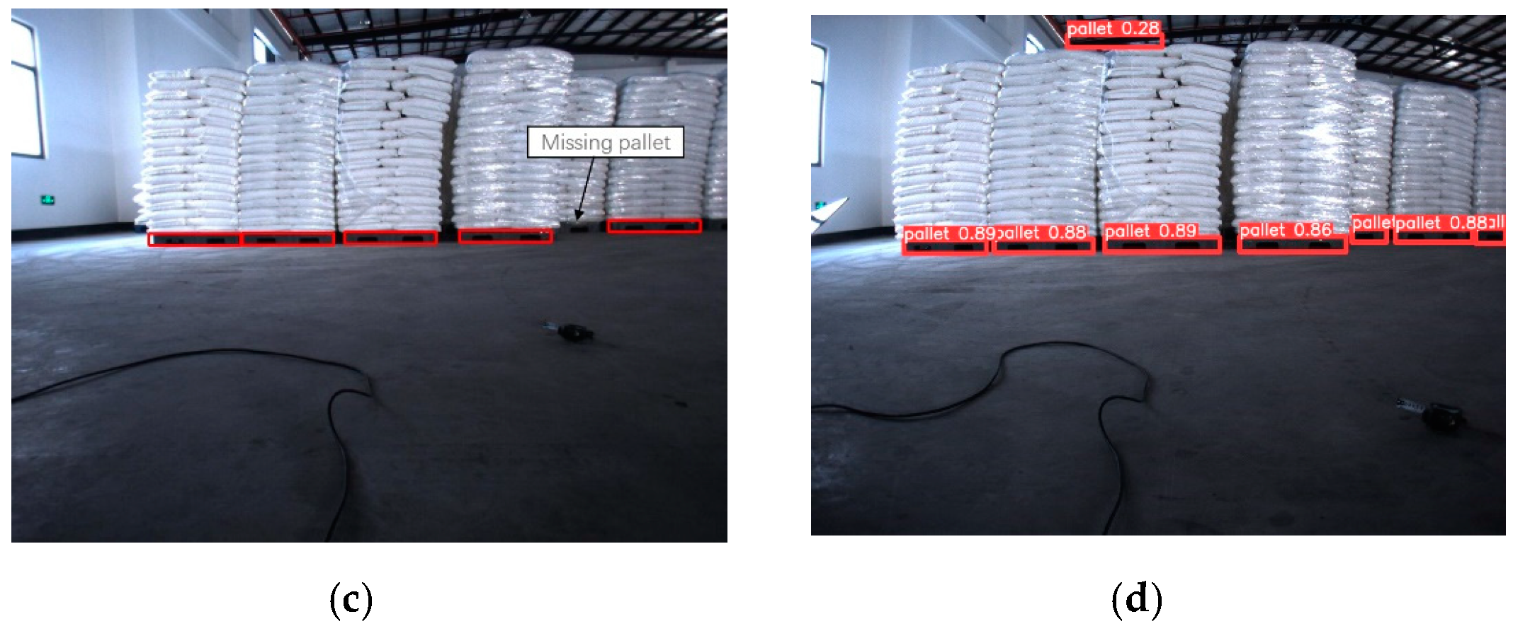Applied Sciences Free FullText Recognition and Location Algorithm for Pallets in Warehouses