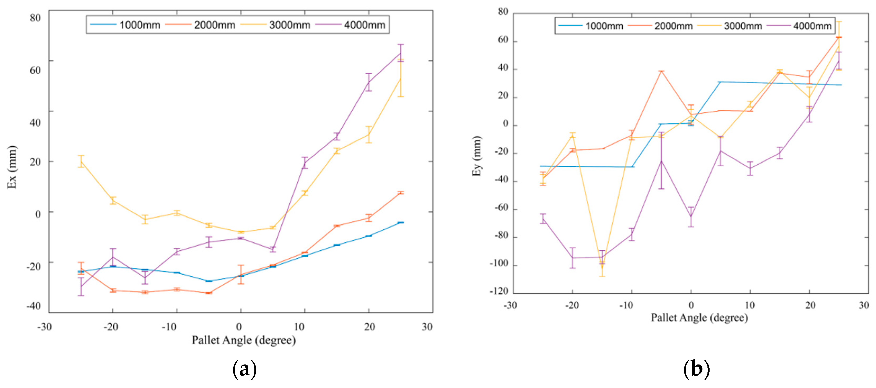 Applsci 12 10331 g009a