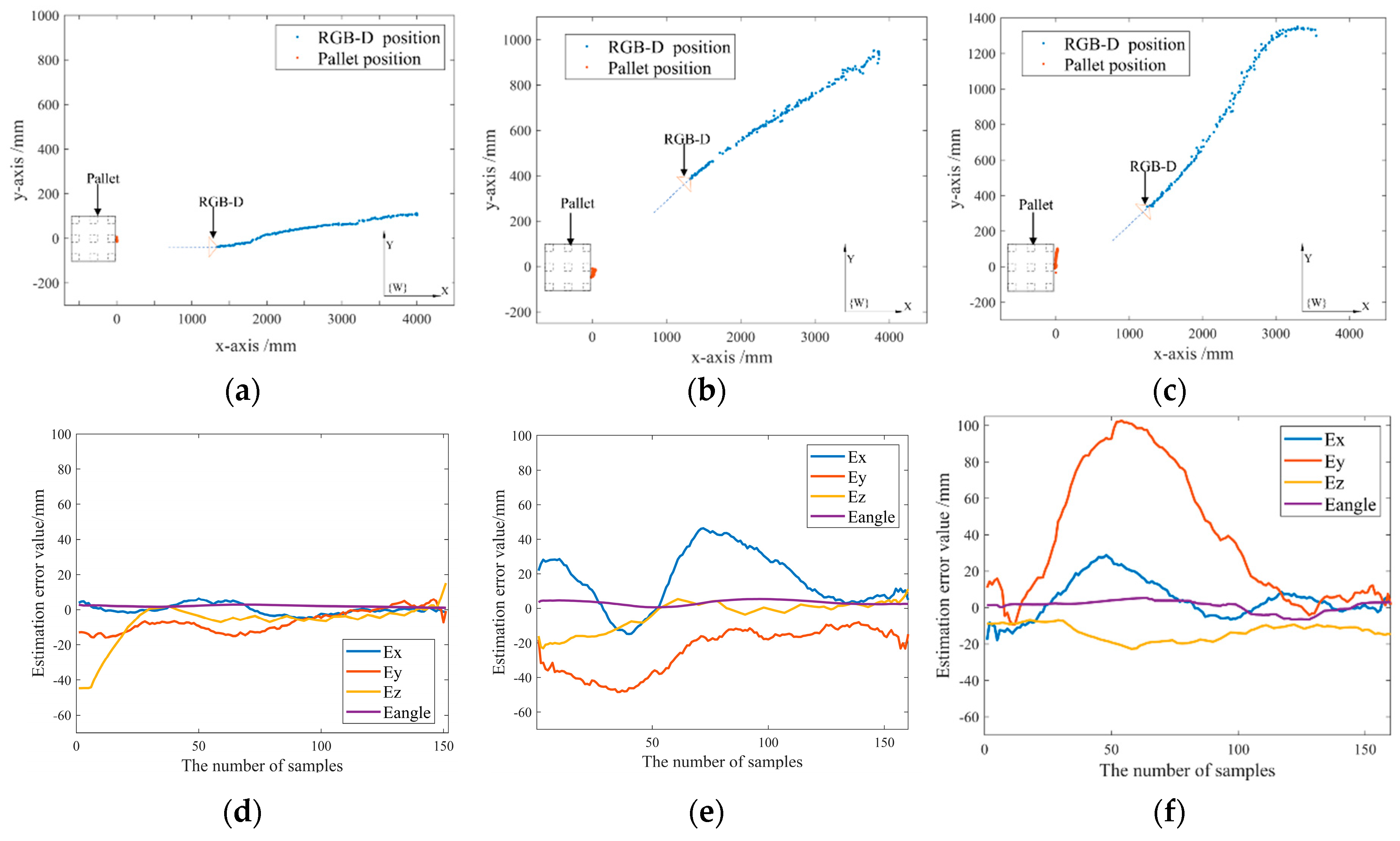 Applsci 12 10331 g010