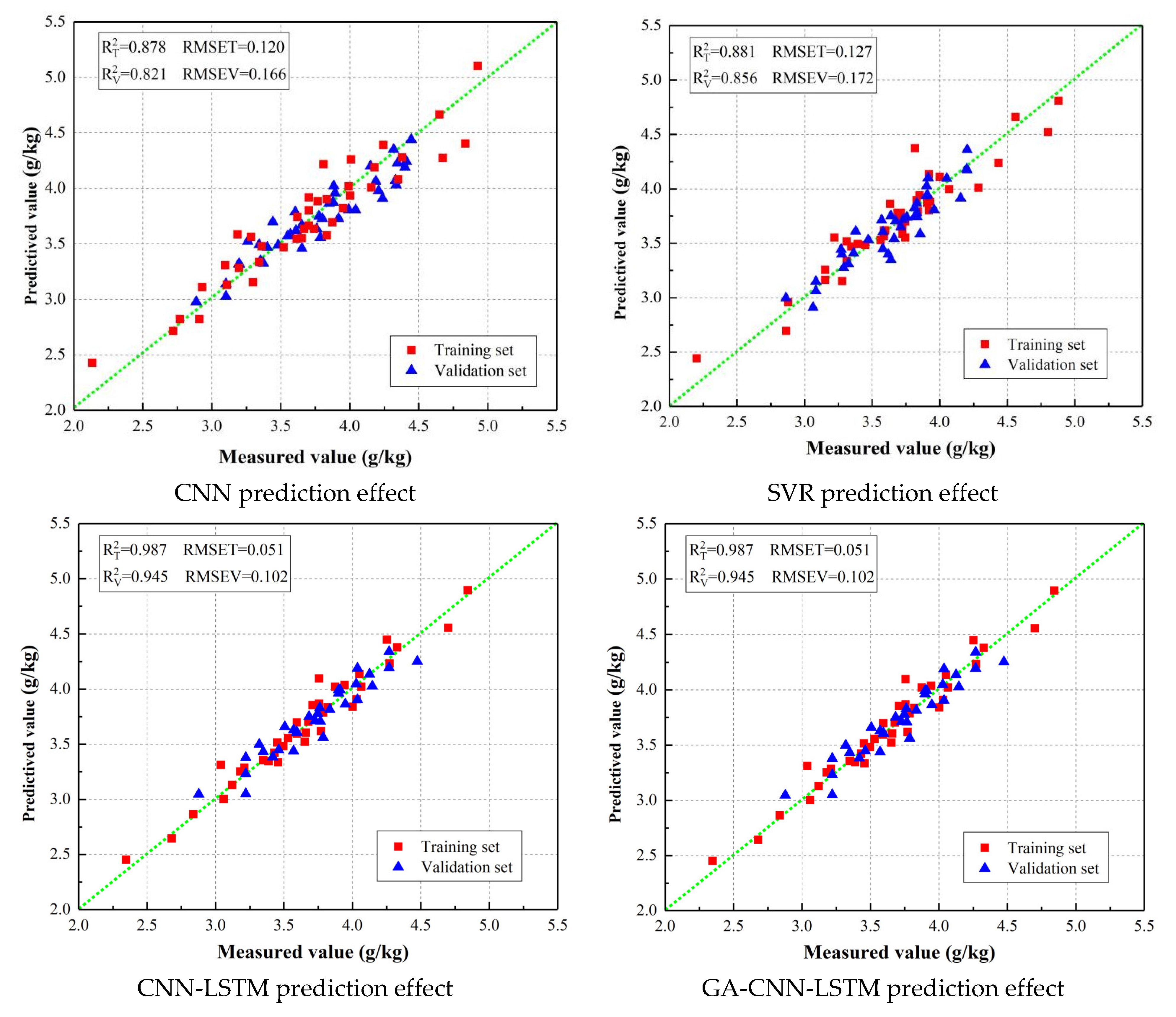Applsci 12 10333 g006