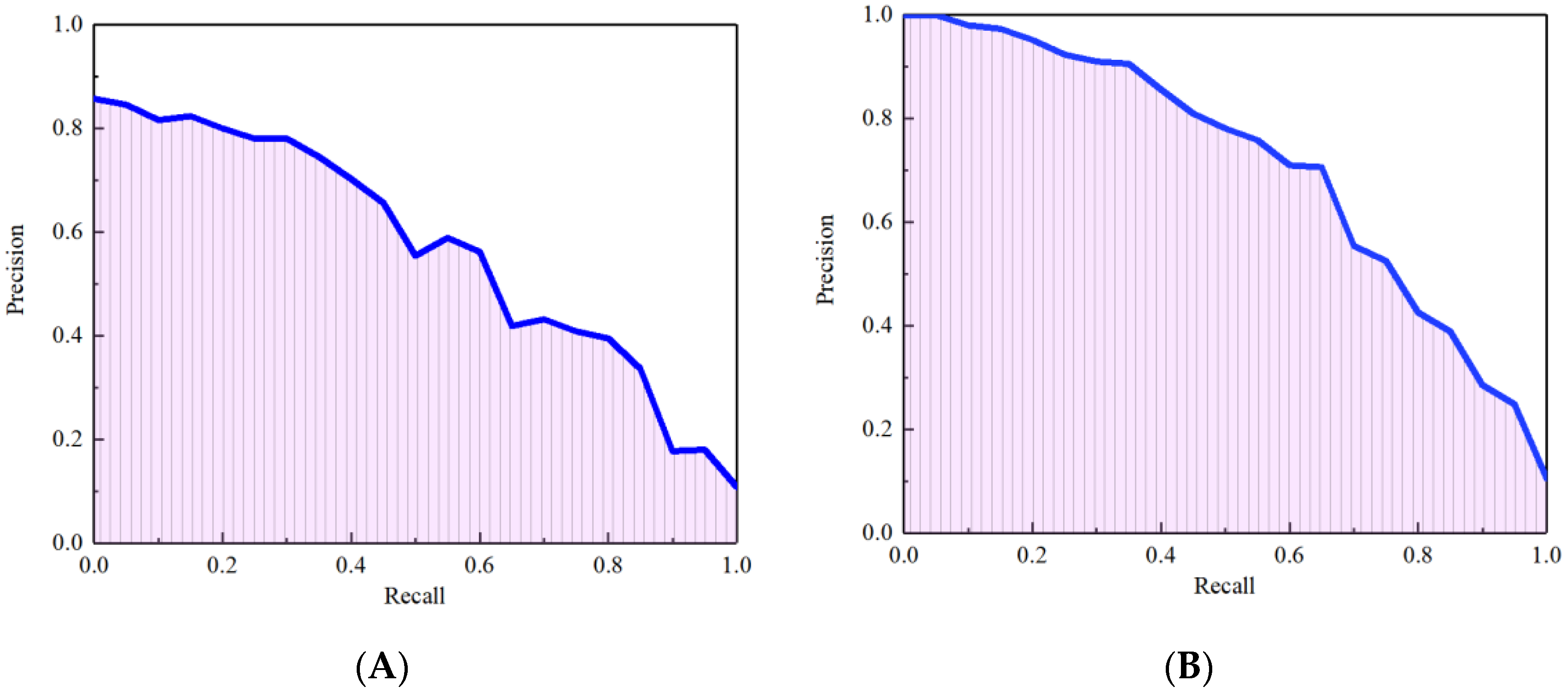 Applsci 12 10333 g008