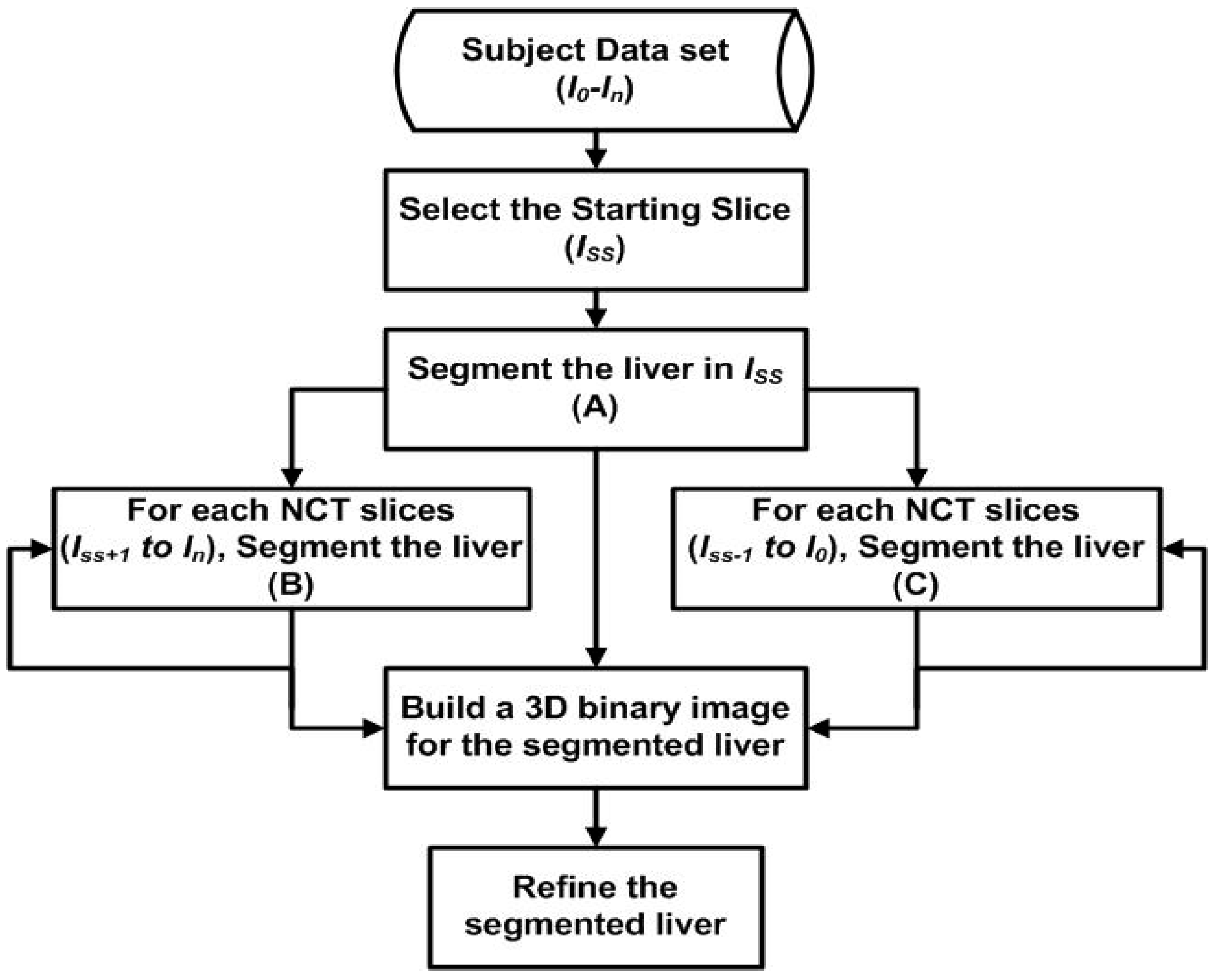 Applsci 12 10334 g003