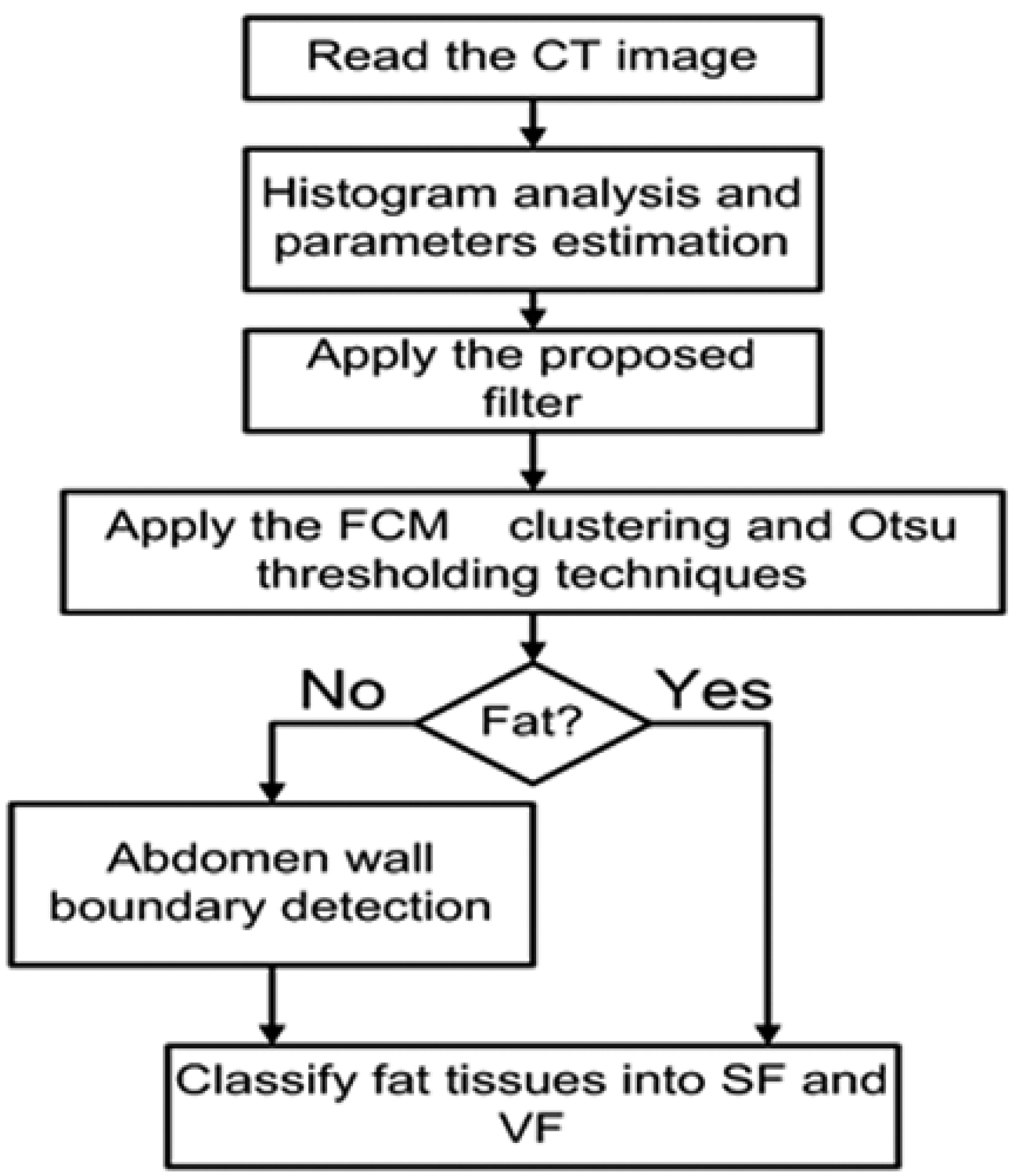 Applsci 12 10334 g008