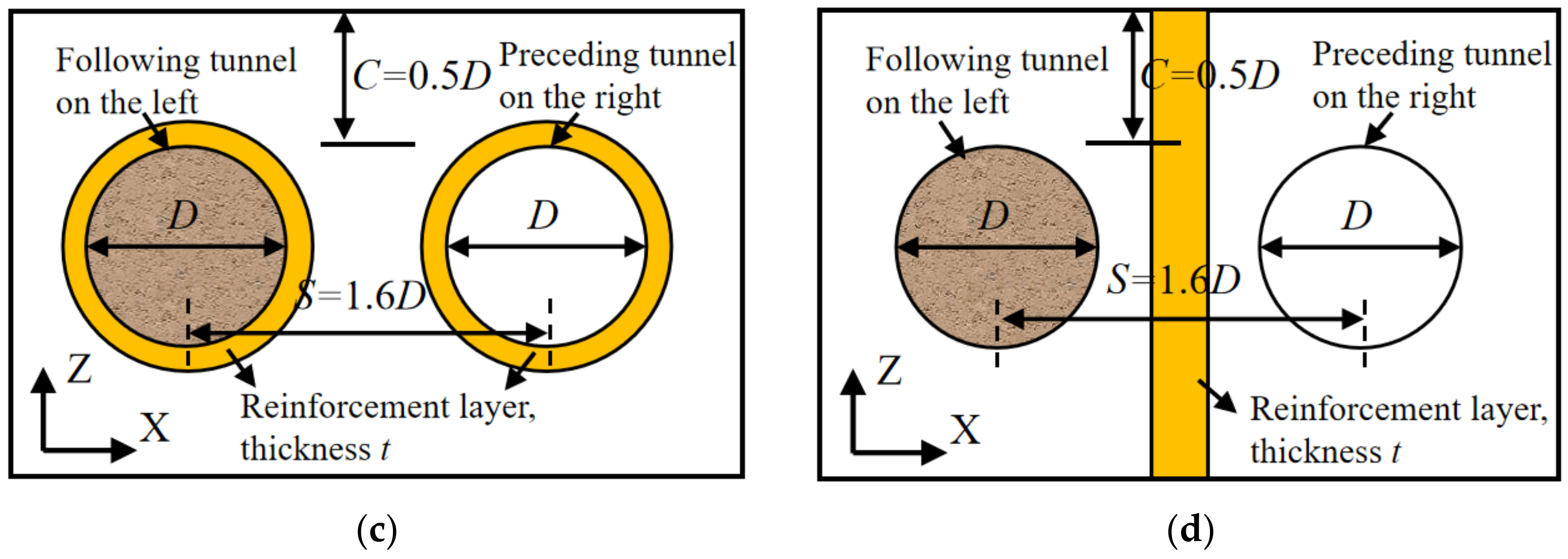 Applsci 12 10335 g002b Applsci 12 10335 g002b