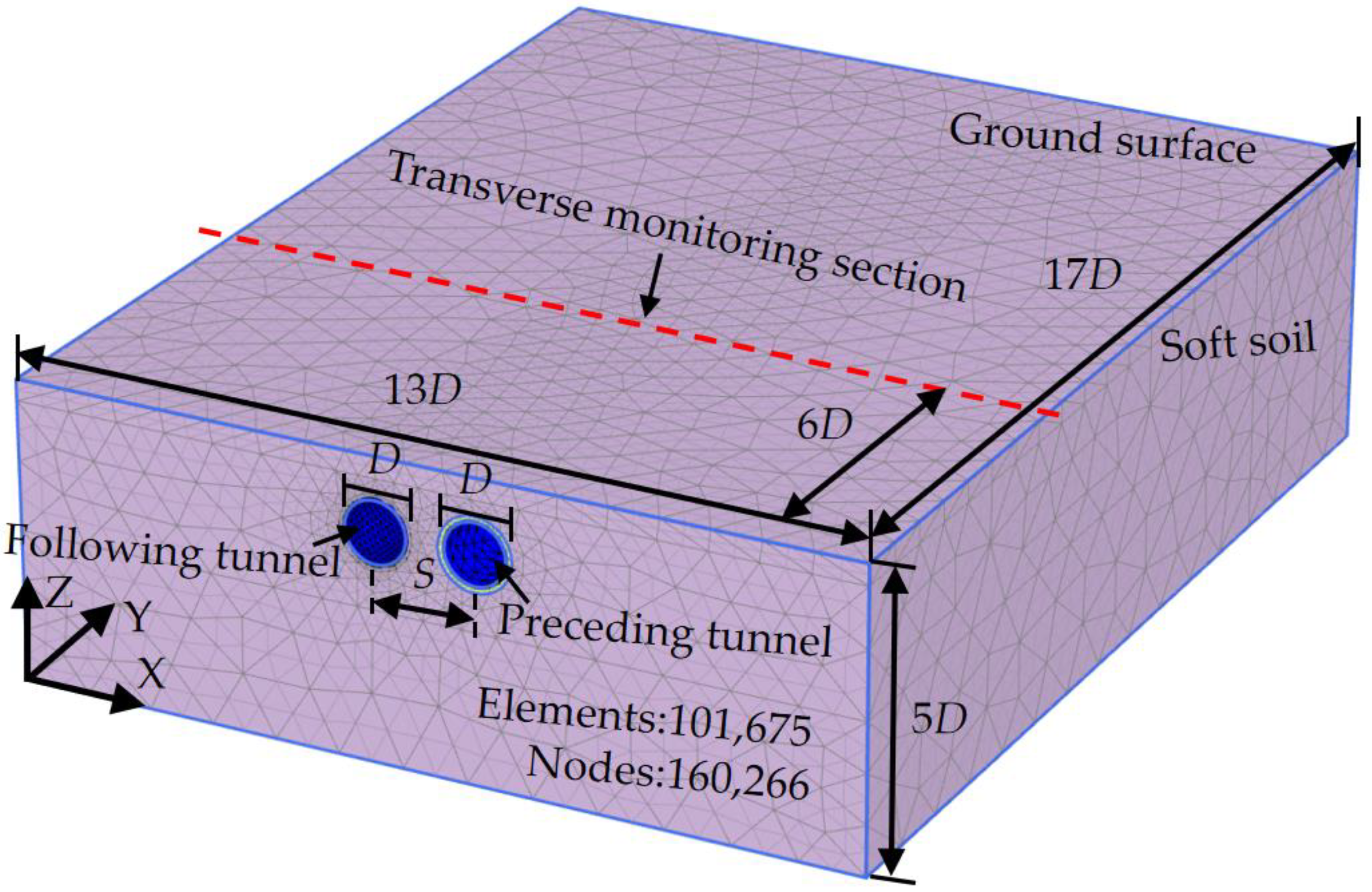 Applsci 12 10335 g003