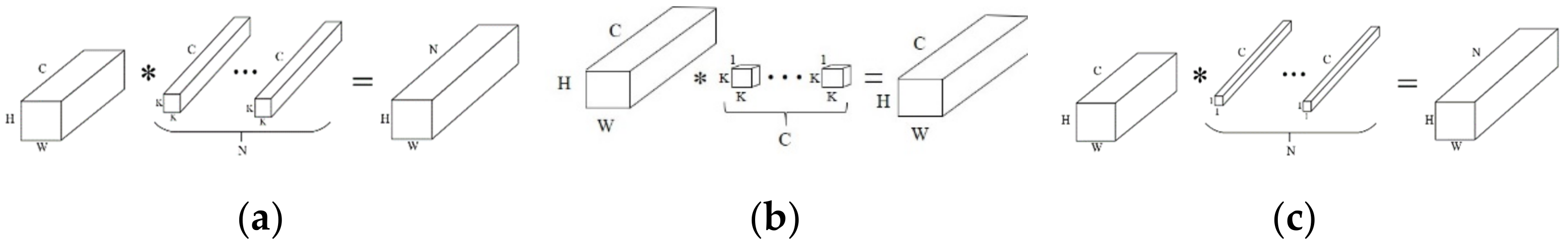Applsci 12 10336 g002 Applsci 12 10336 g002