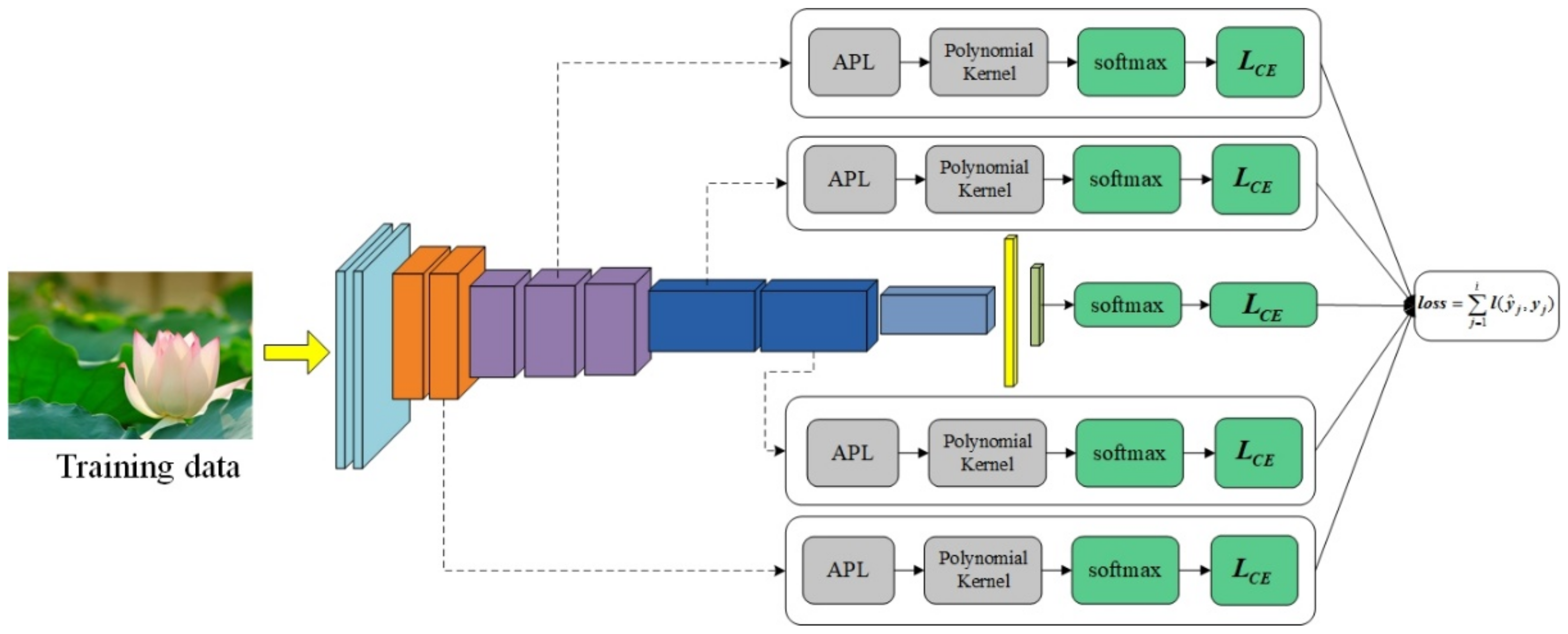 Applsci 12 10336 g003 Applsci 12 10336 g003