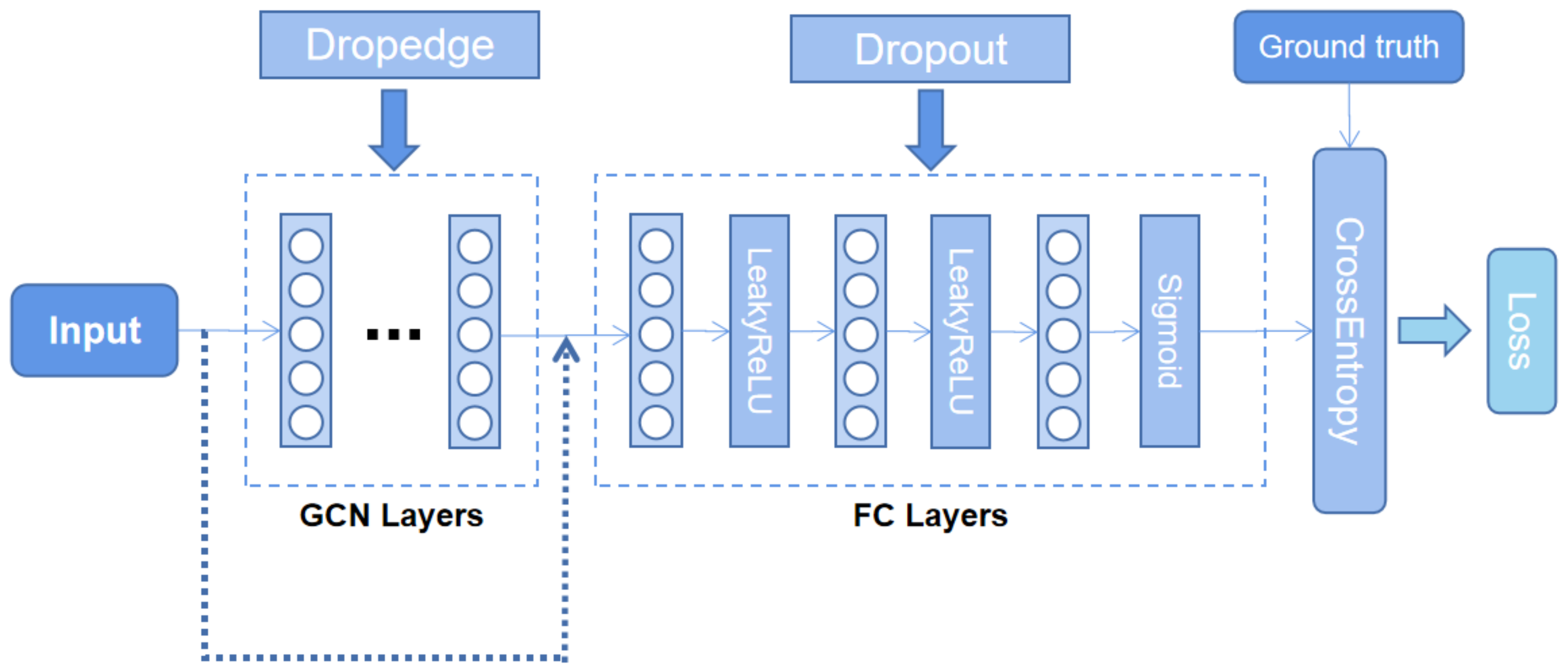 Applsci 12 10337 g002 Applsci 12 10337 g002