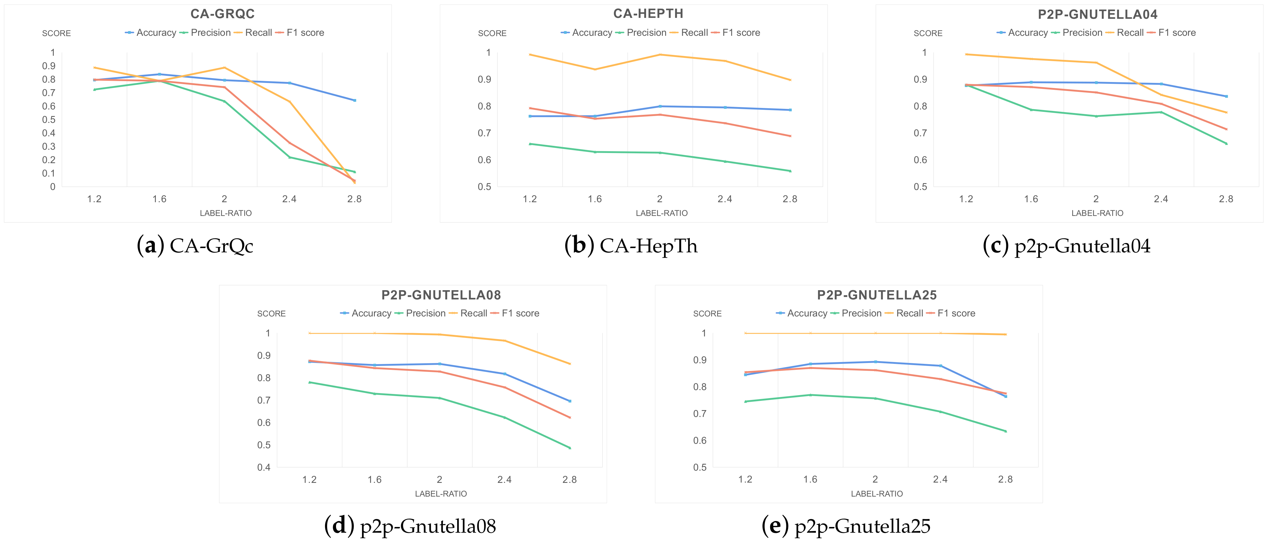Applsci 12 10337 g003 Applsci 12 10337 g003