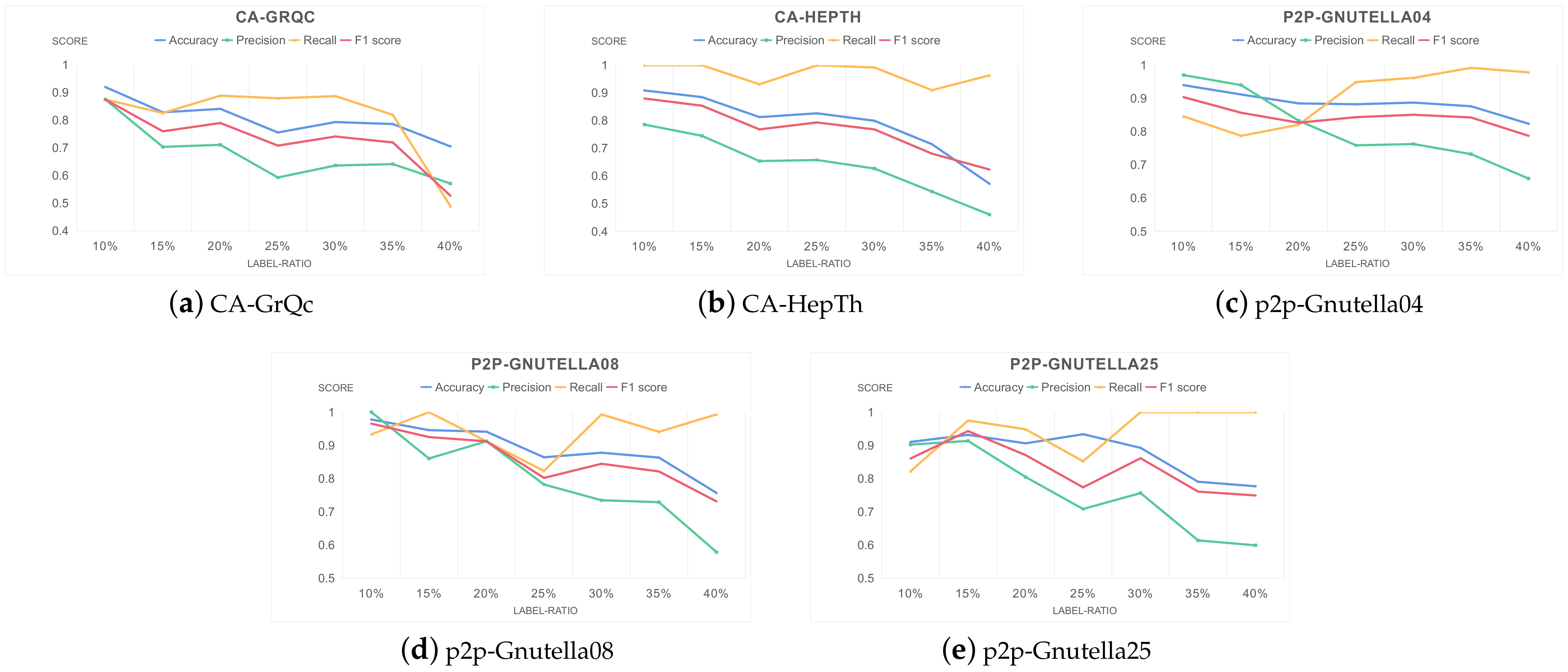 Applsci 12 10337 g004 Applsci 12 10337 g004