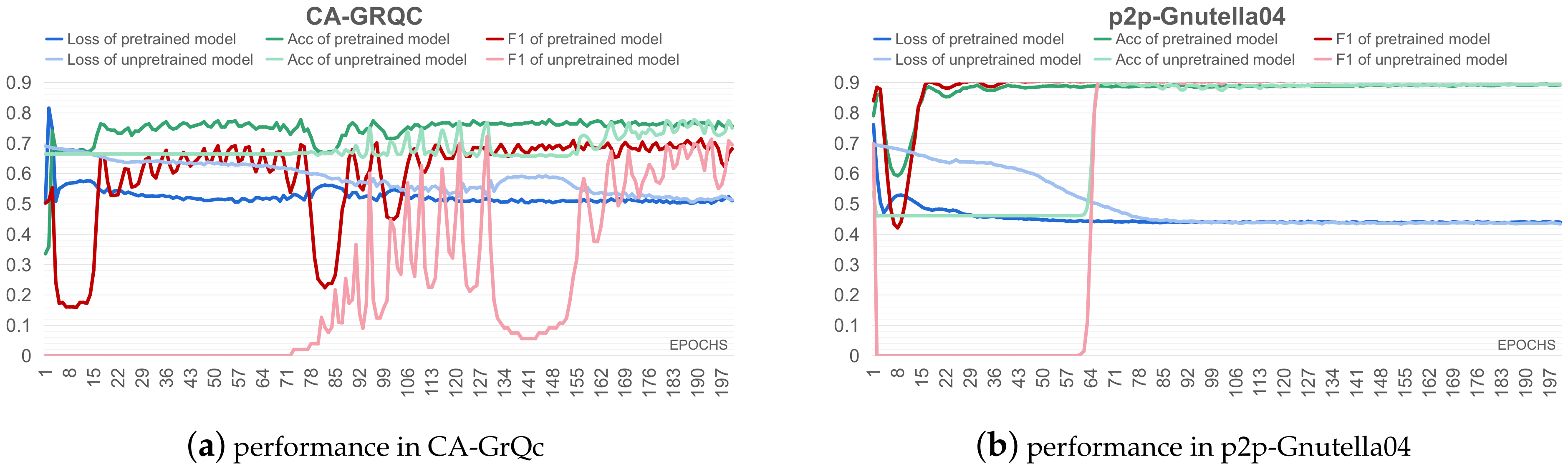 Applsci 12 10337 g005a Applsci 12 10337 g005a