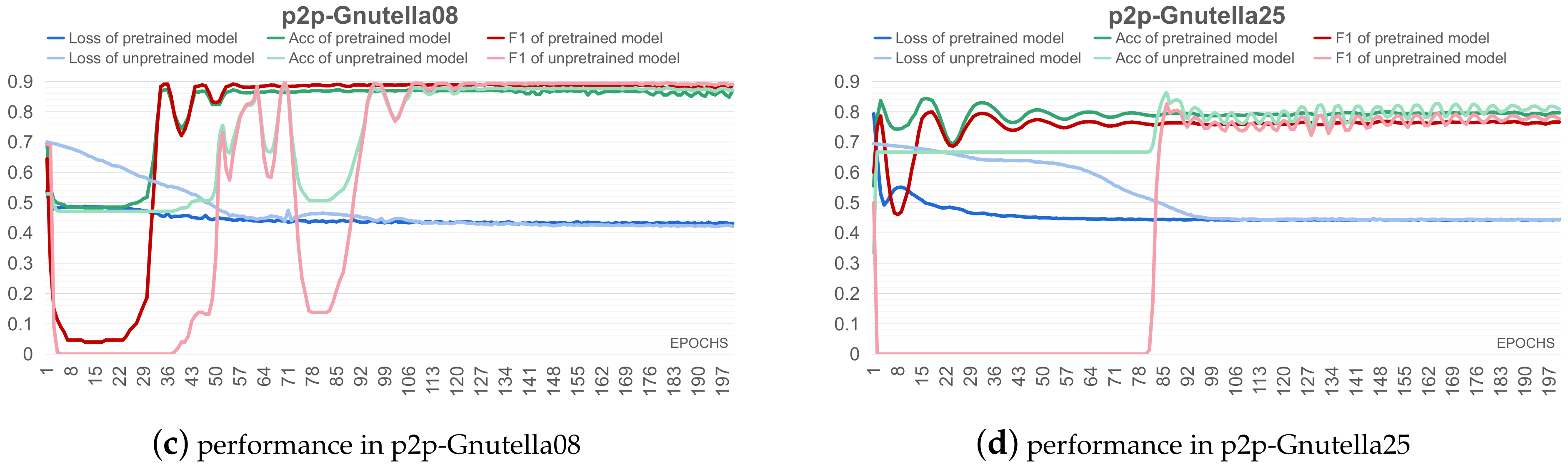 Applsci 12 10337 g005b Applsci 12 10337 g005b