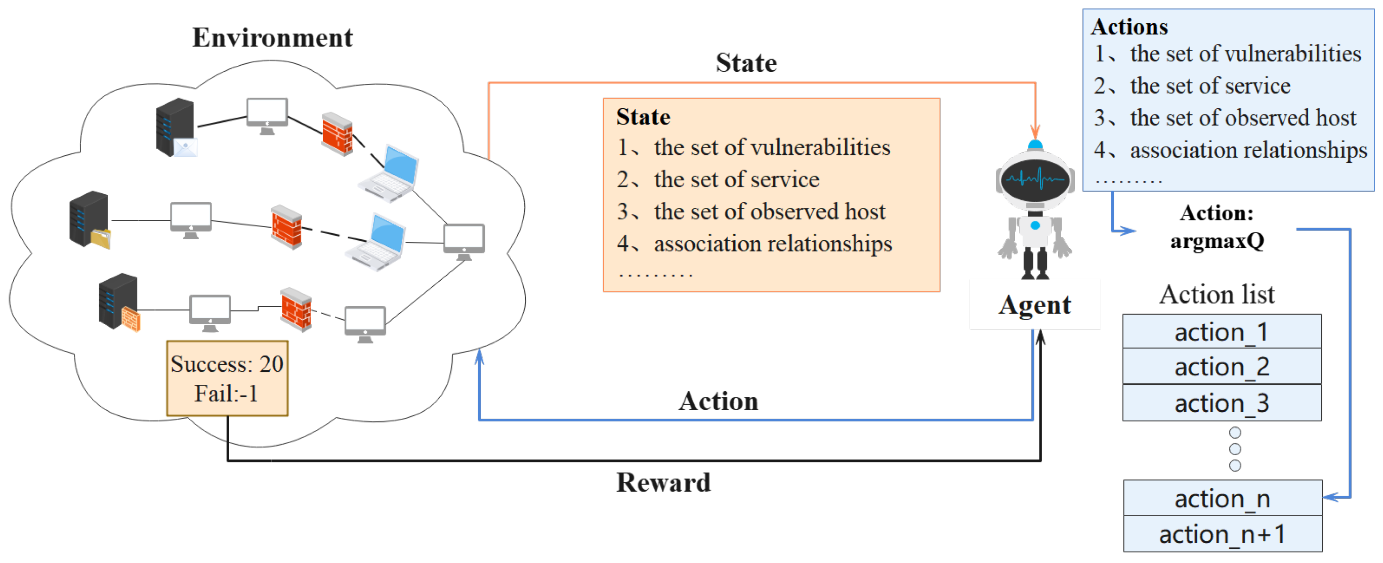 Applsci 12 10339 g001 550