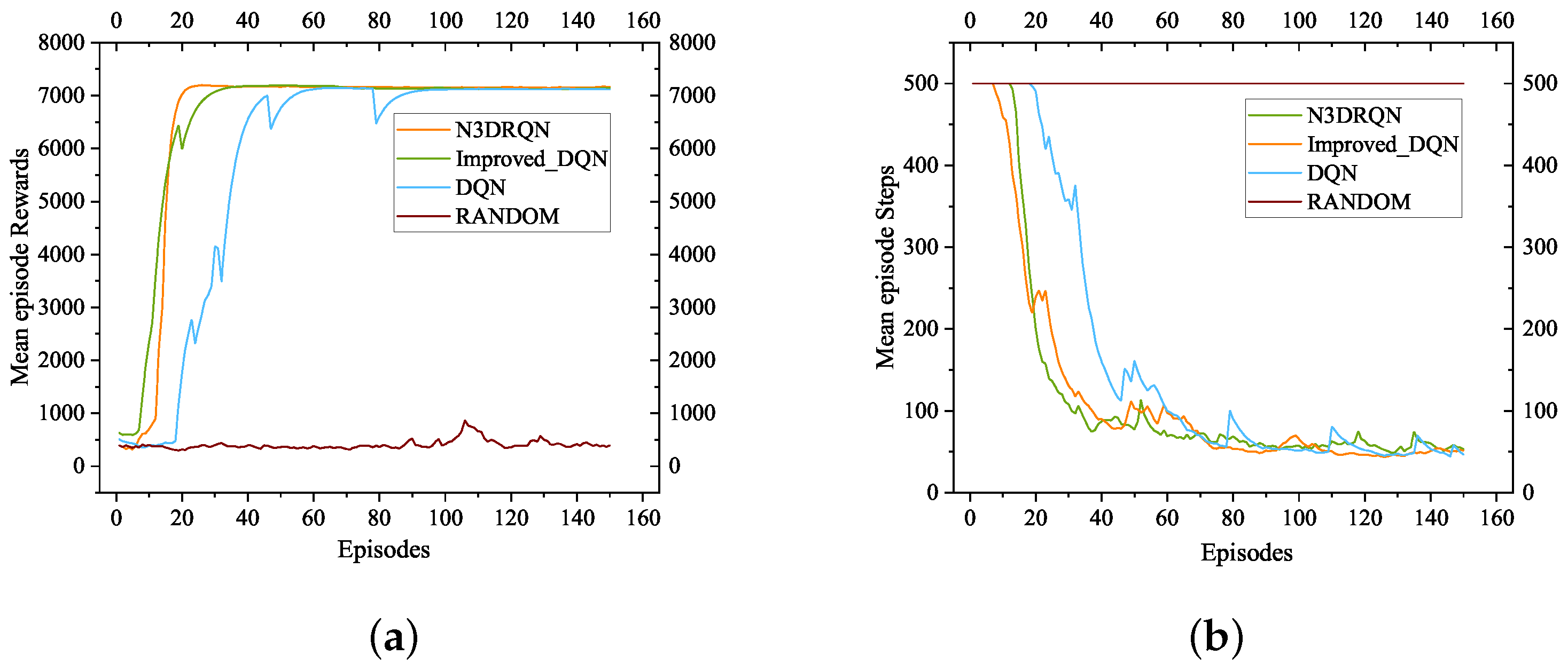 Applsci 12 10339 g003 550