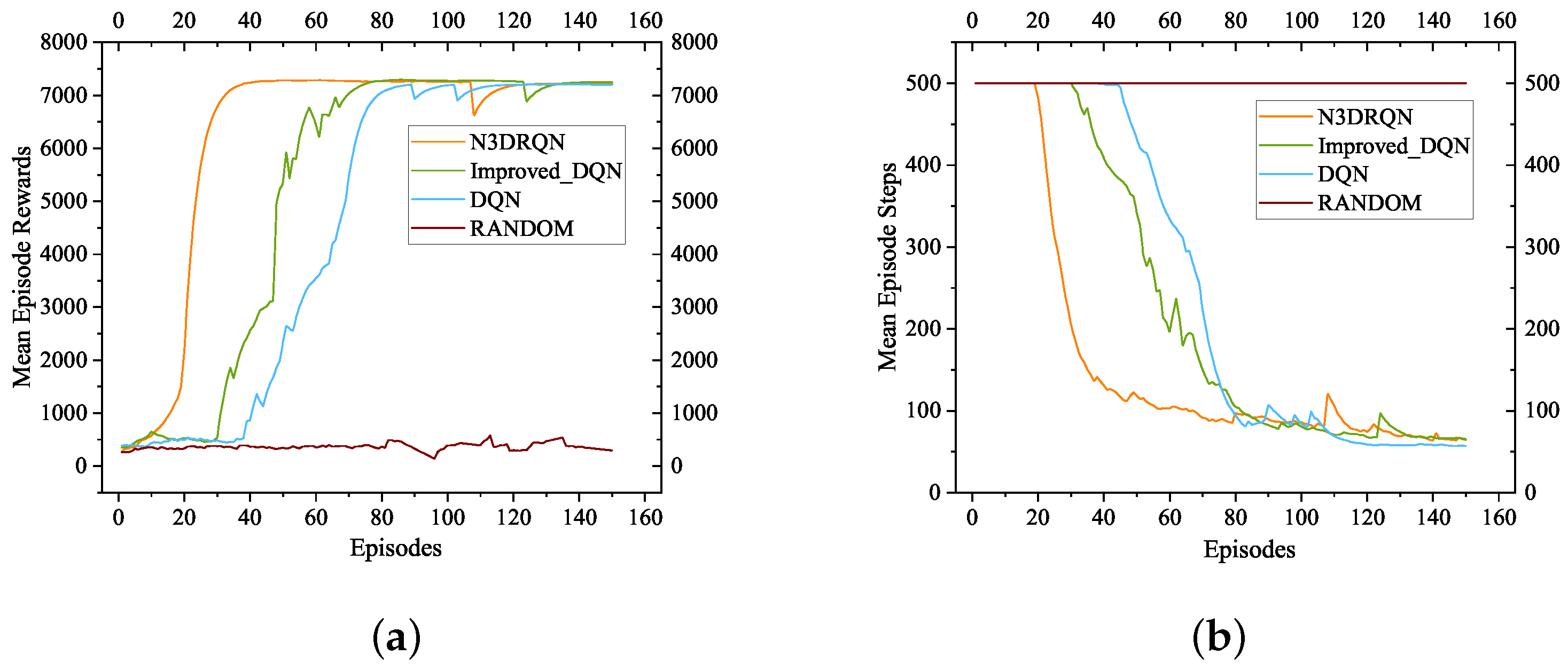 Applsci 12 10339 g004 550