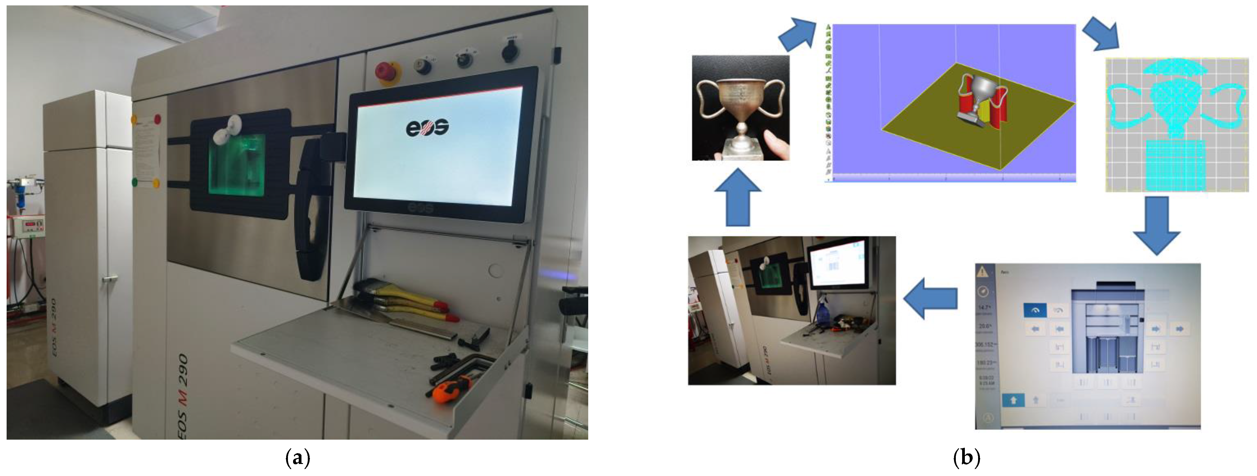 Applsci 12 10340 g003 Applsci 12 10340 g003