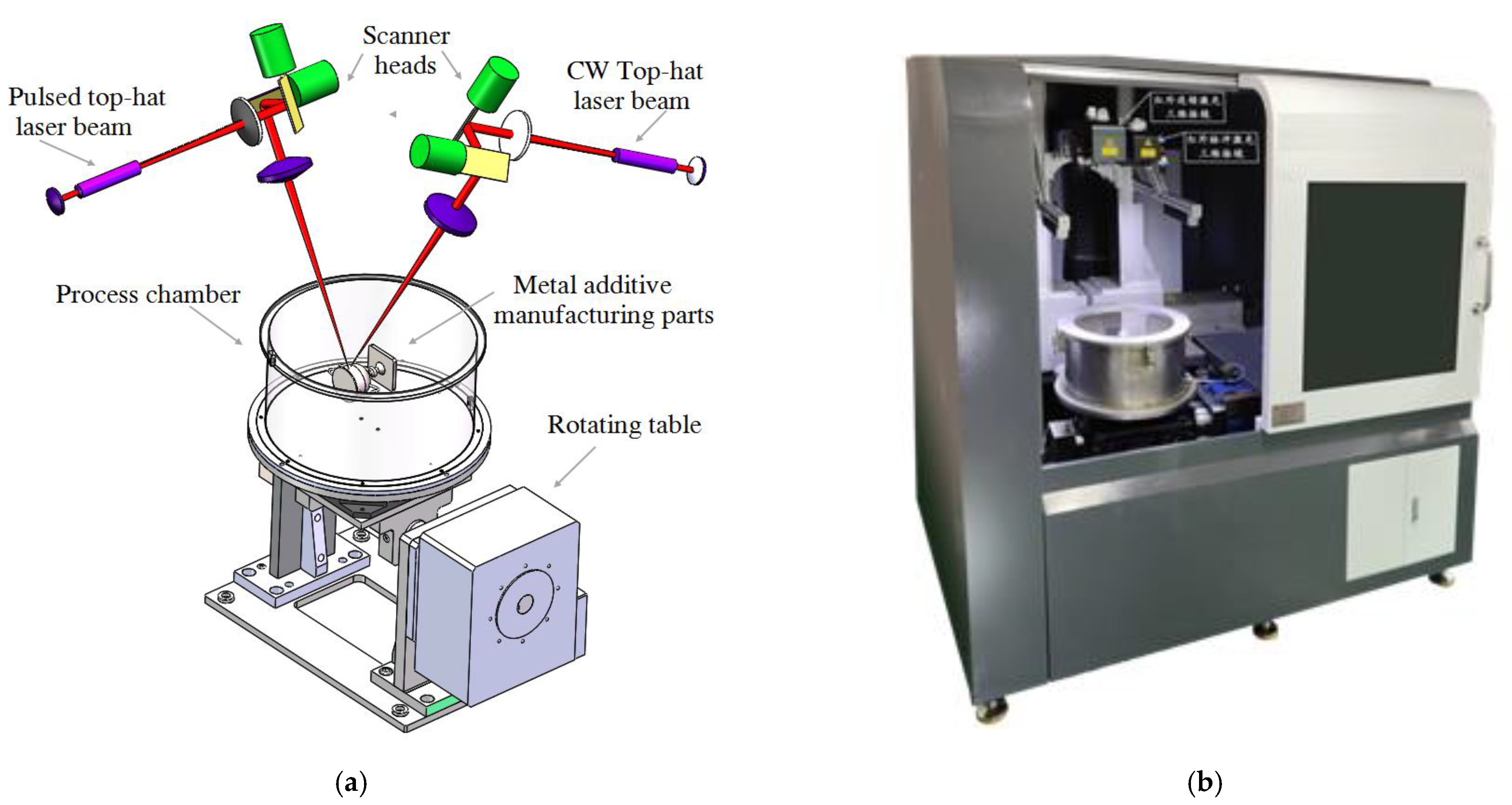 Applsci 12 10340 g005 Applsci 12 10340 g005