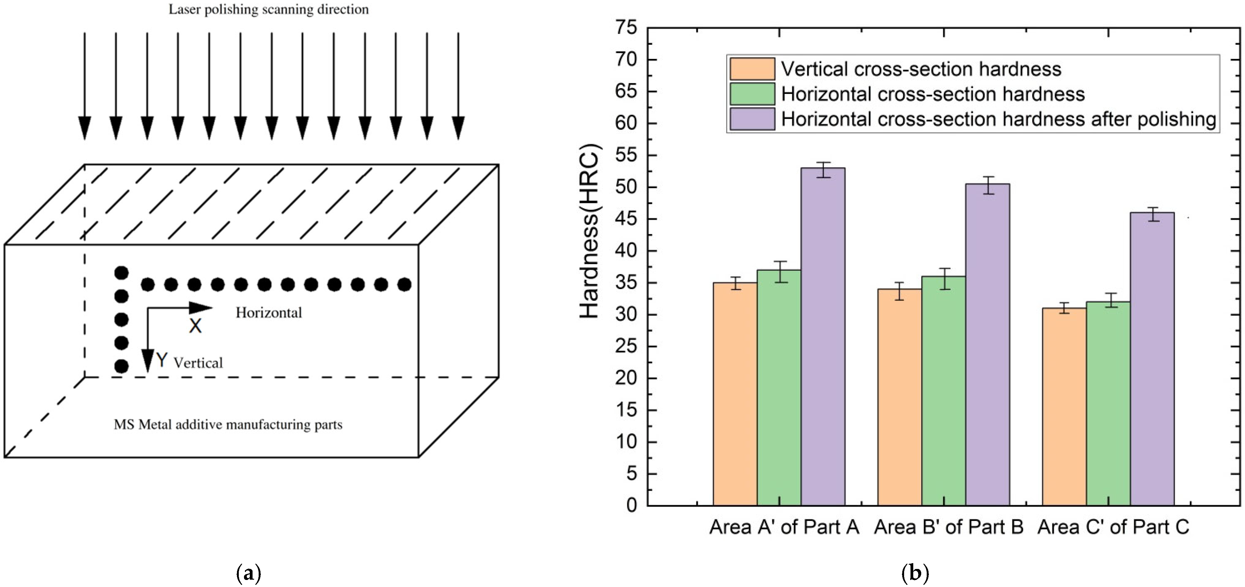 Applsci 12 10340 g014 Applsci 12 10340 g014