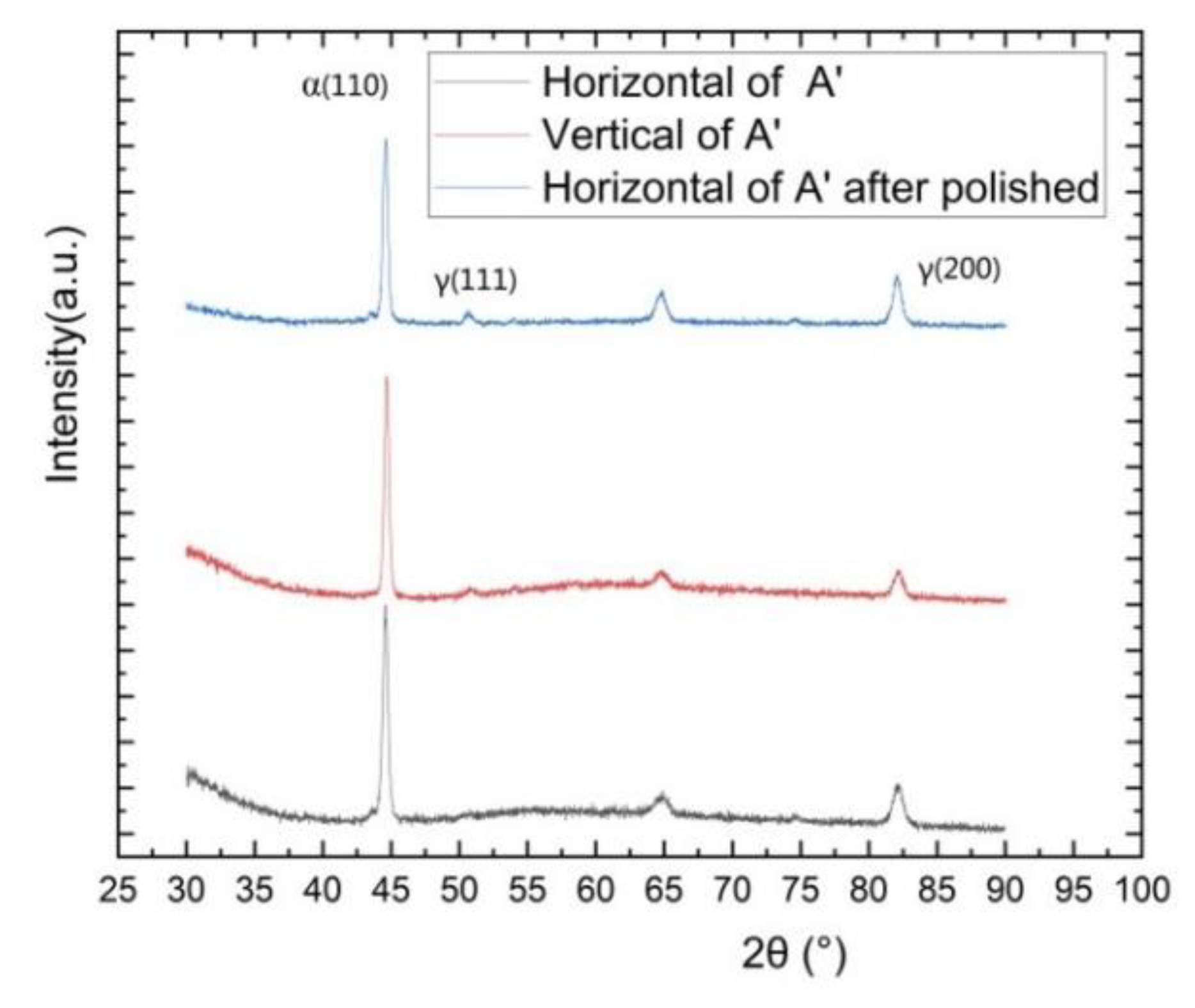 Applsci 12 10340 g016 Applsci 12 10340 g016