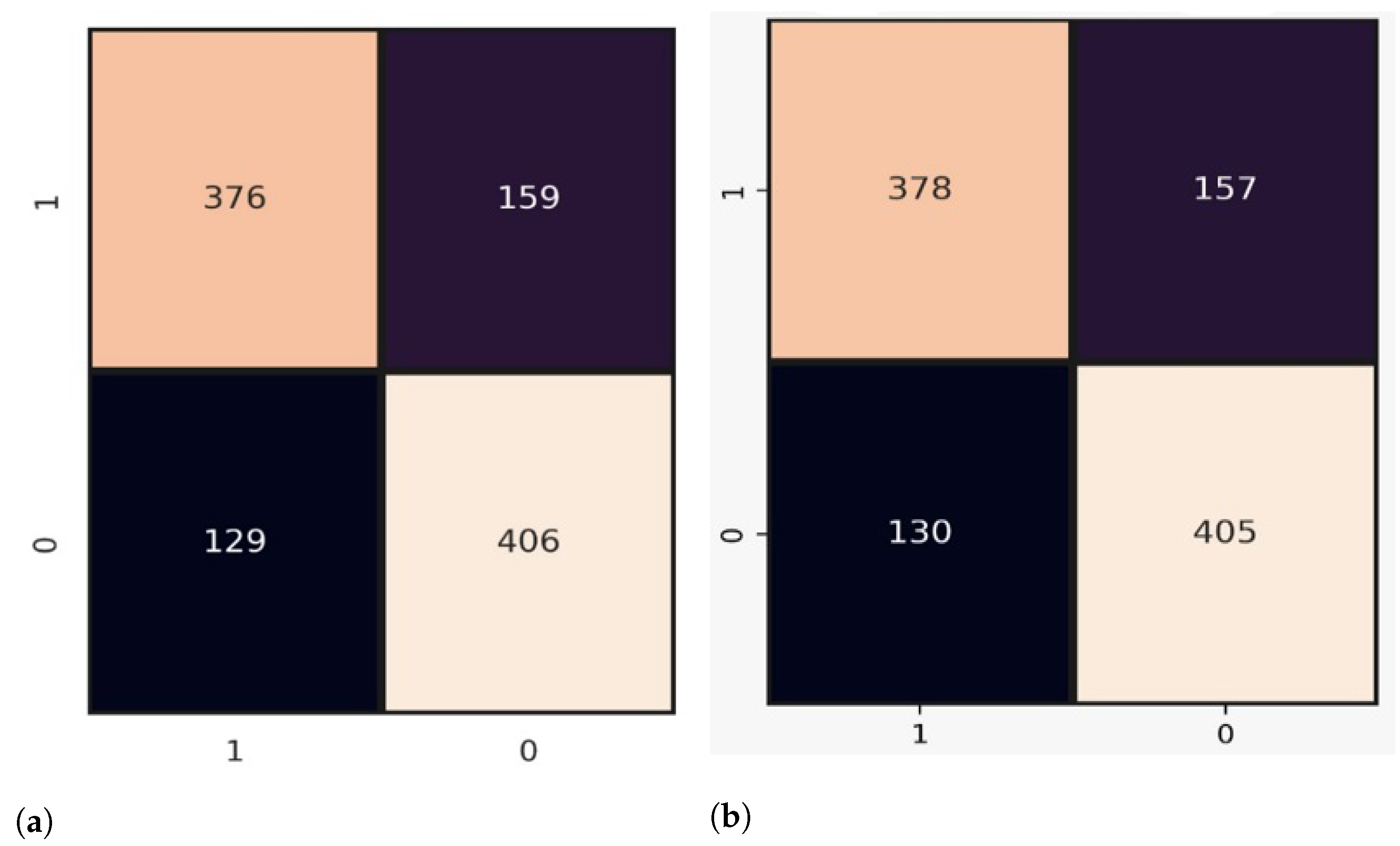 Applsci 12 10342 g005