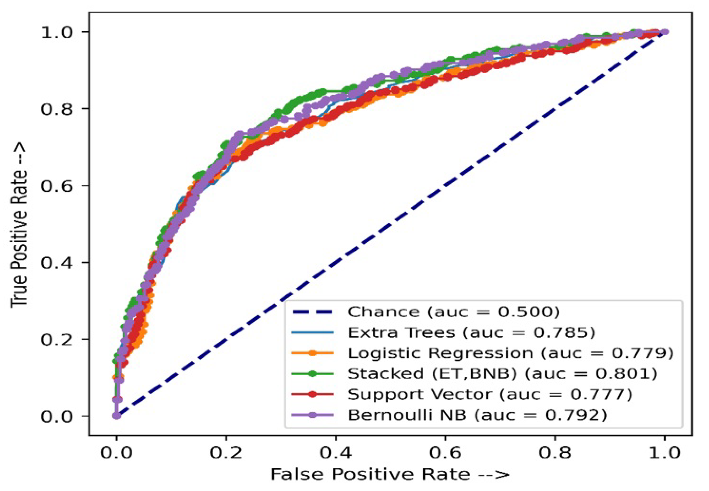 Applsci 12 10342 g006