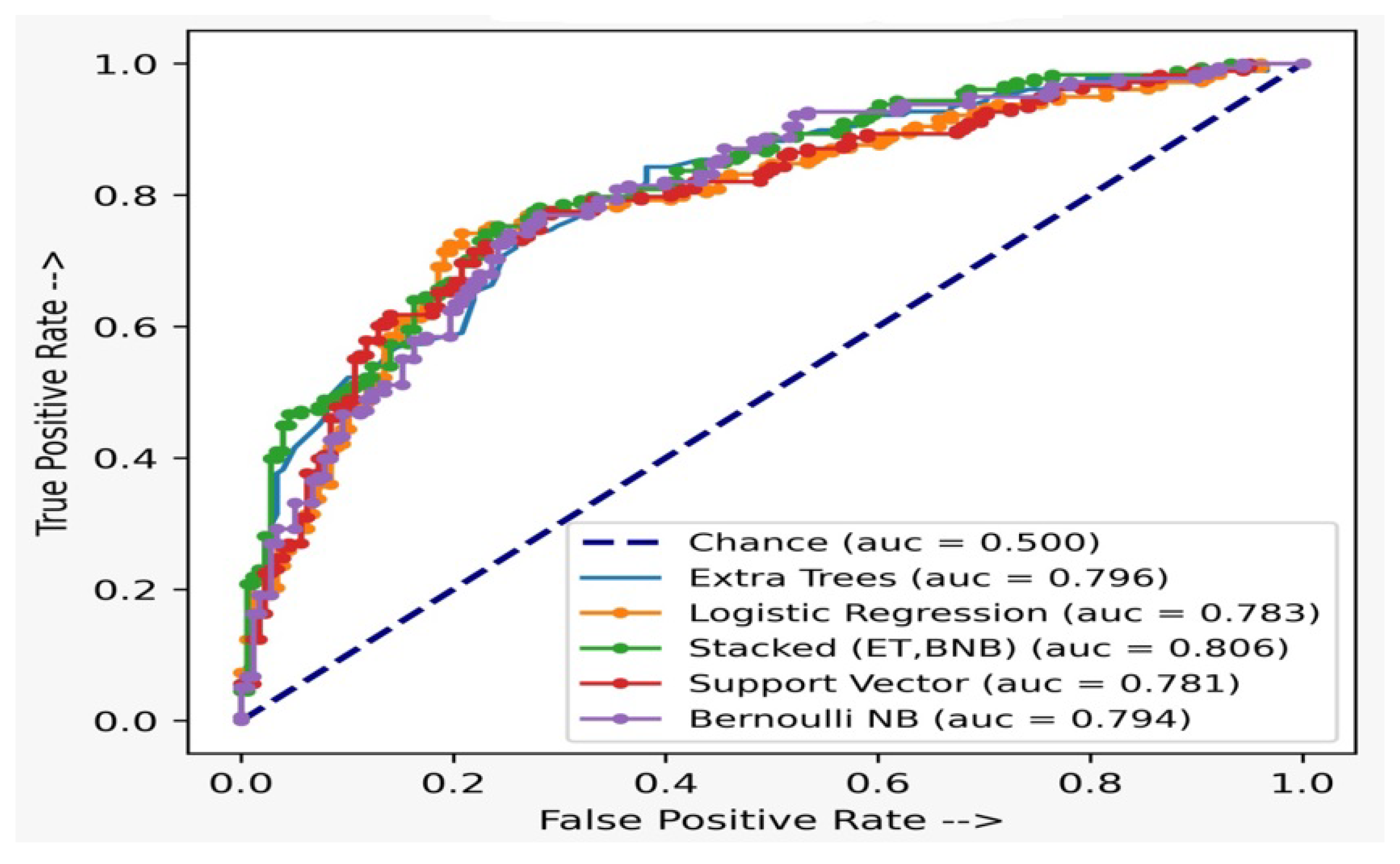 Applsci 12 10342 g007