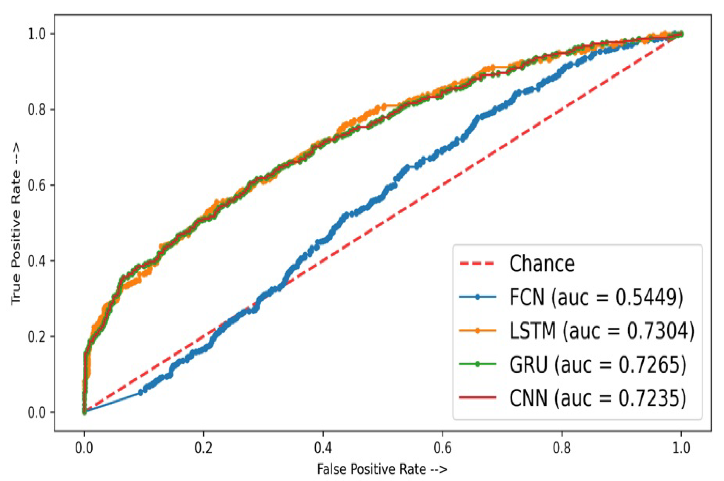Applsci 12 10342 g008