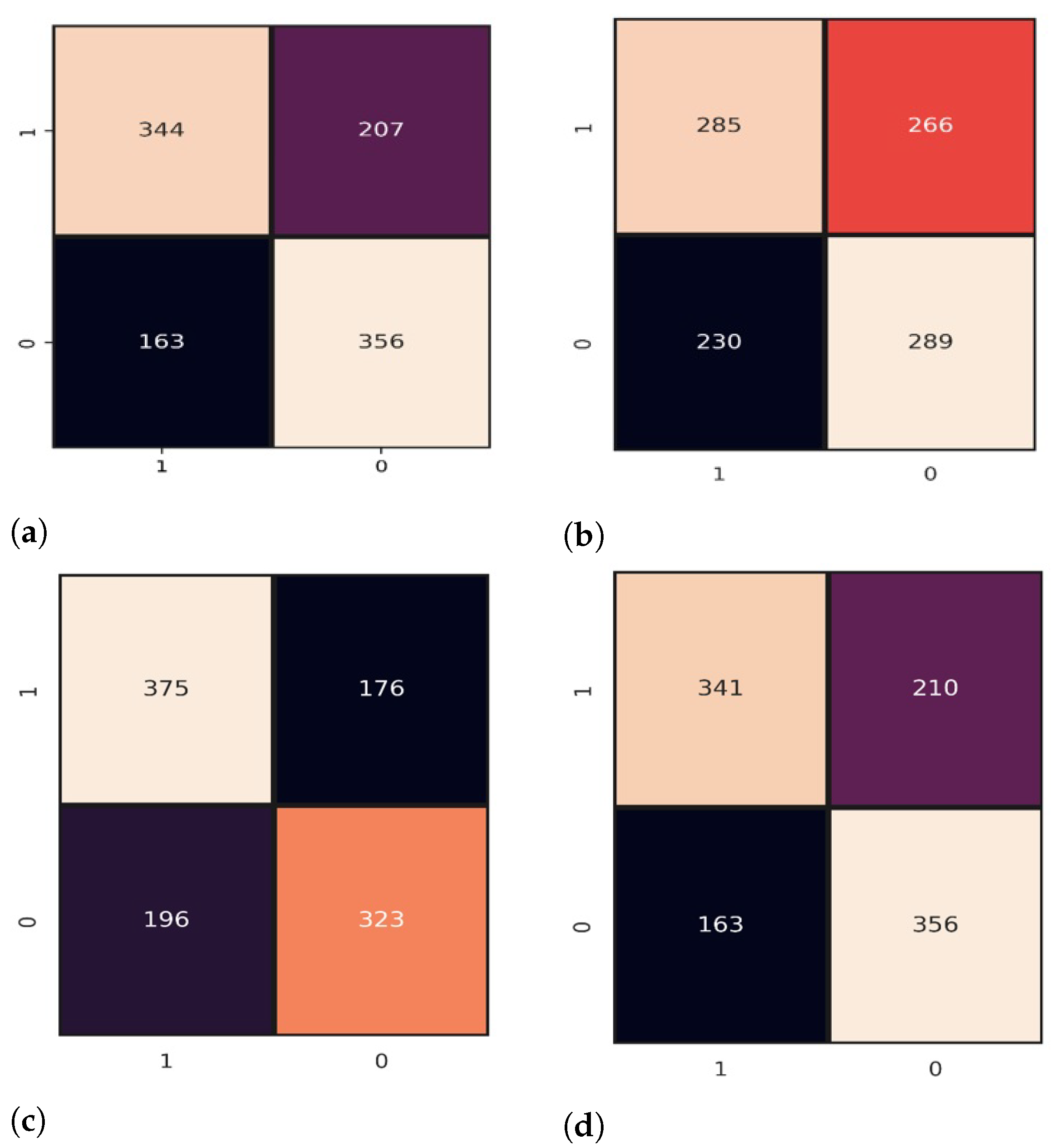 Applsci 12 10342 g009