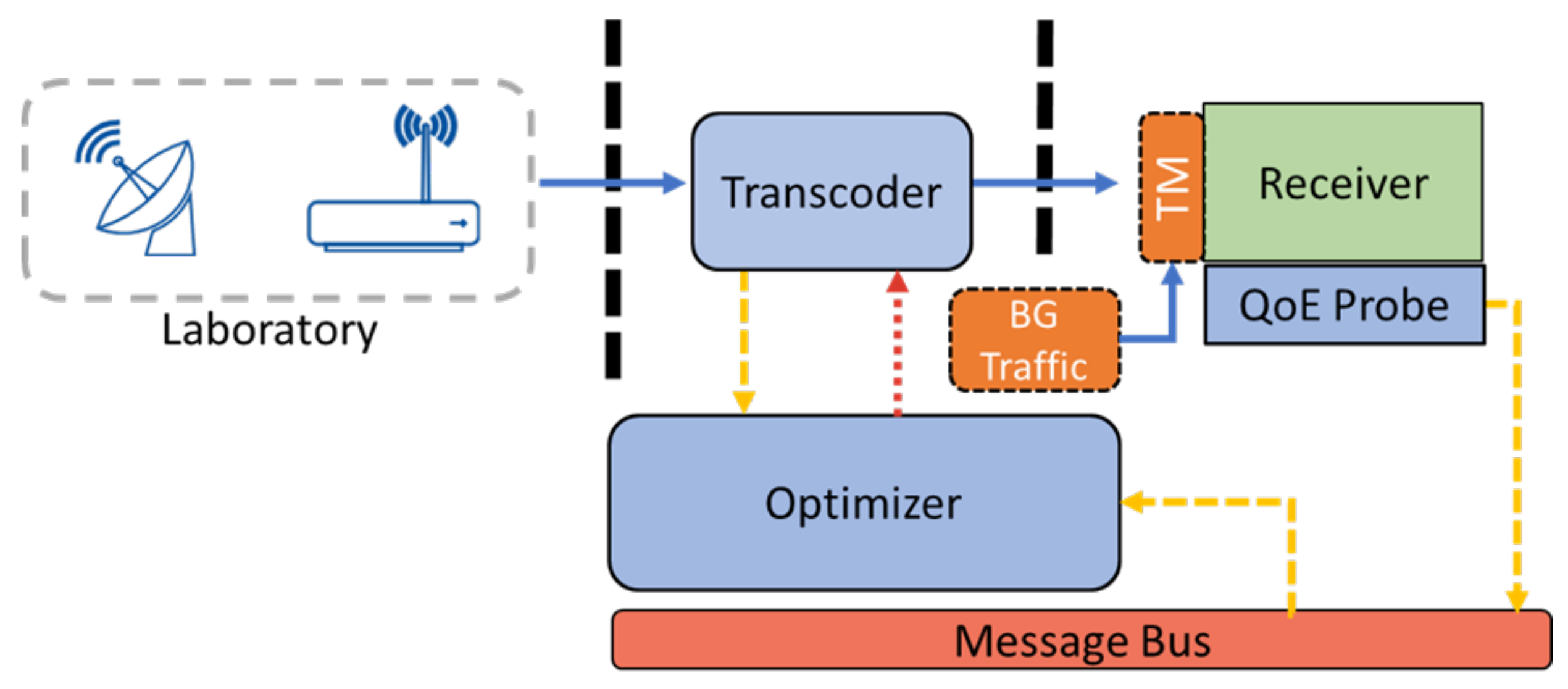 Applsci 12 10343 g001