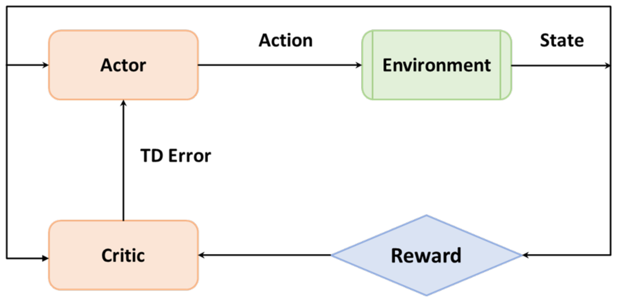 Applsci 12 10343 g002