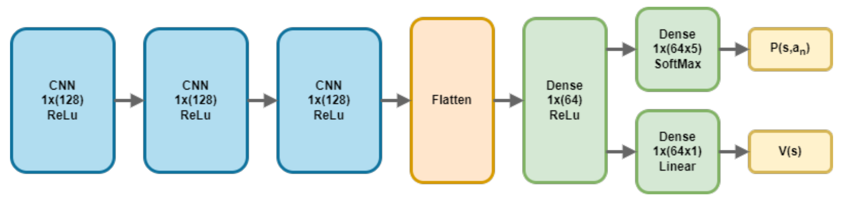 Applsci 12 10343 g003